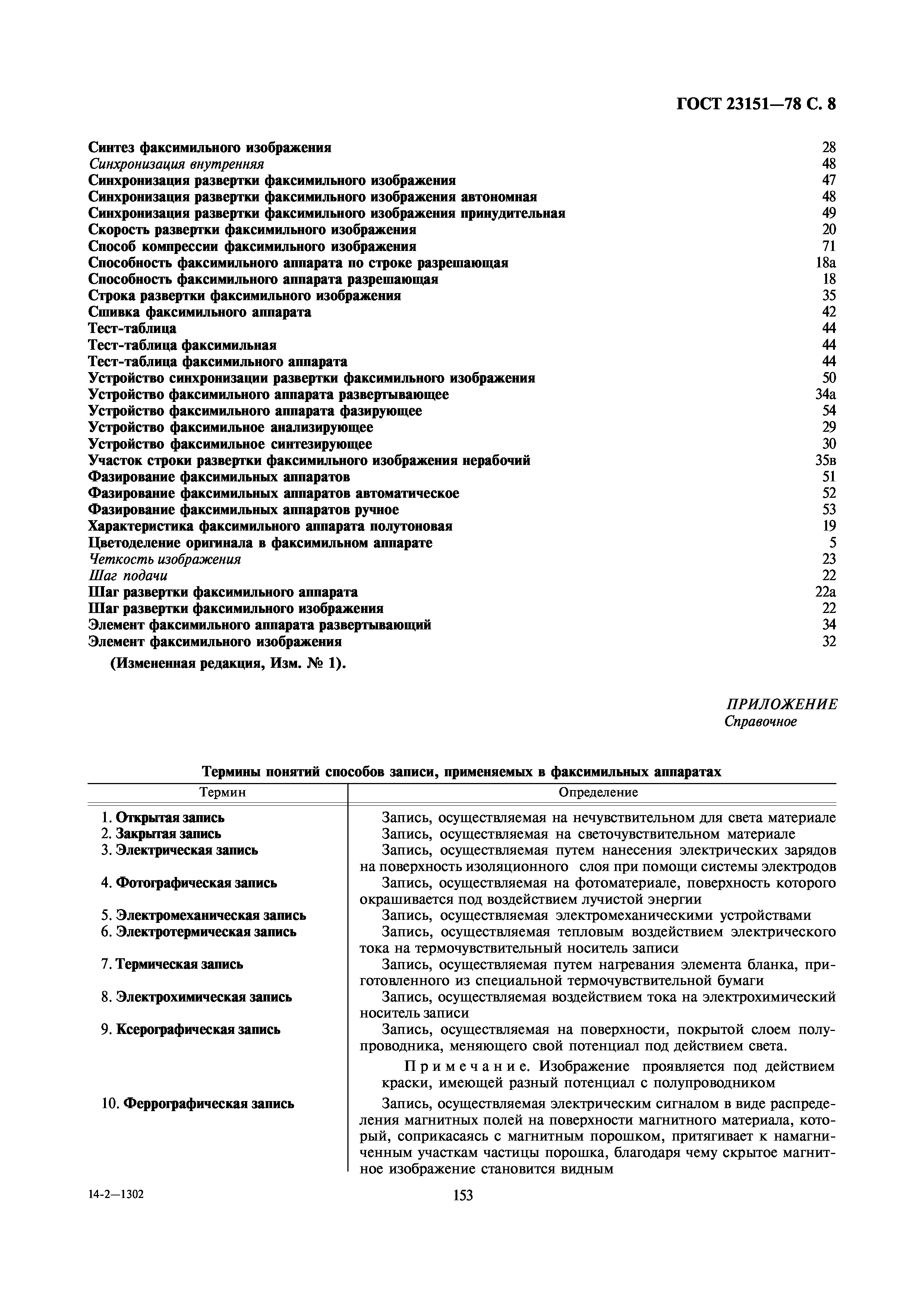 ГОСТ 23151-78
