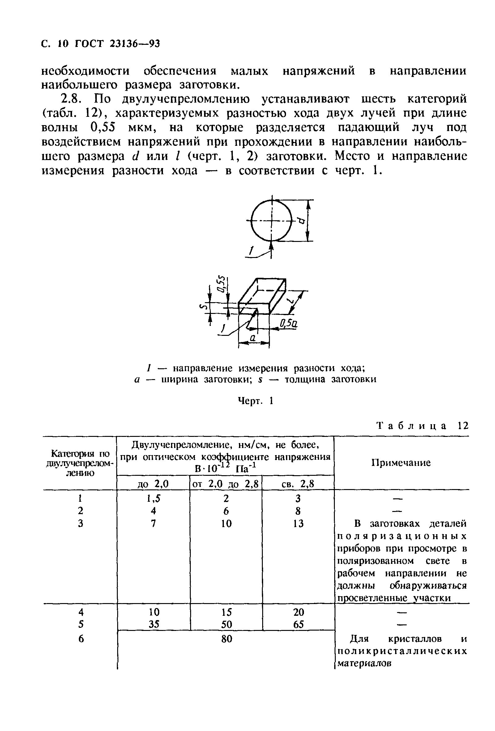 ГОСТ 23136-93