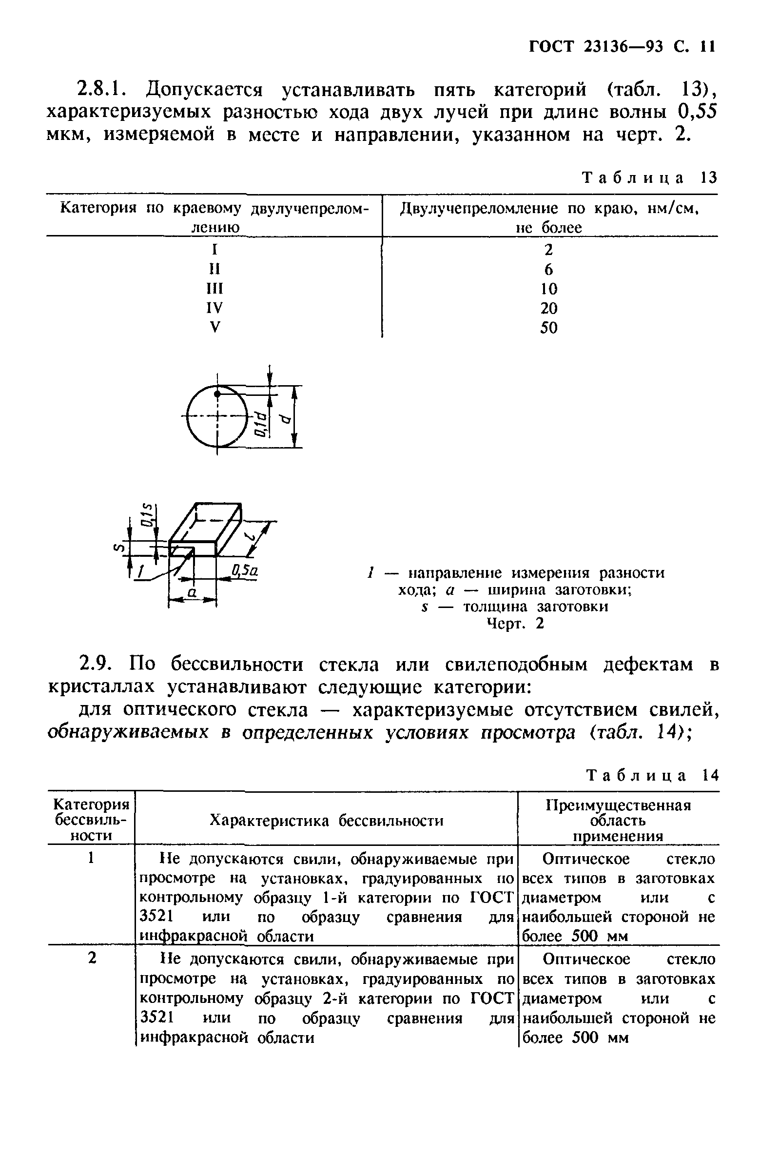 ГОСТ 23136-93