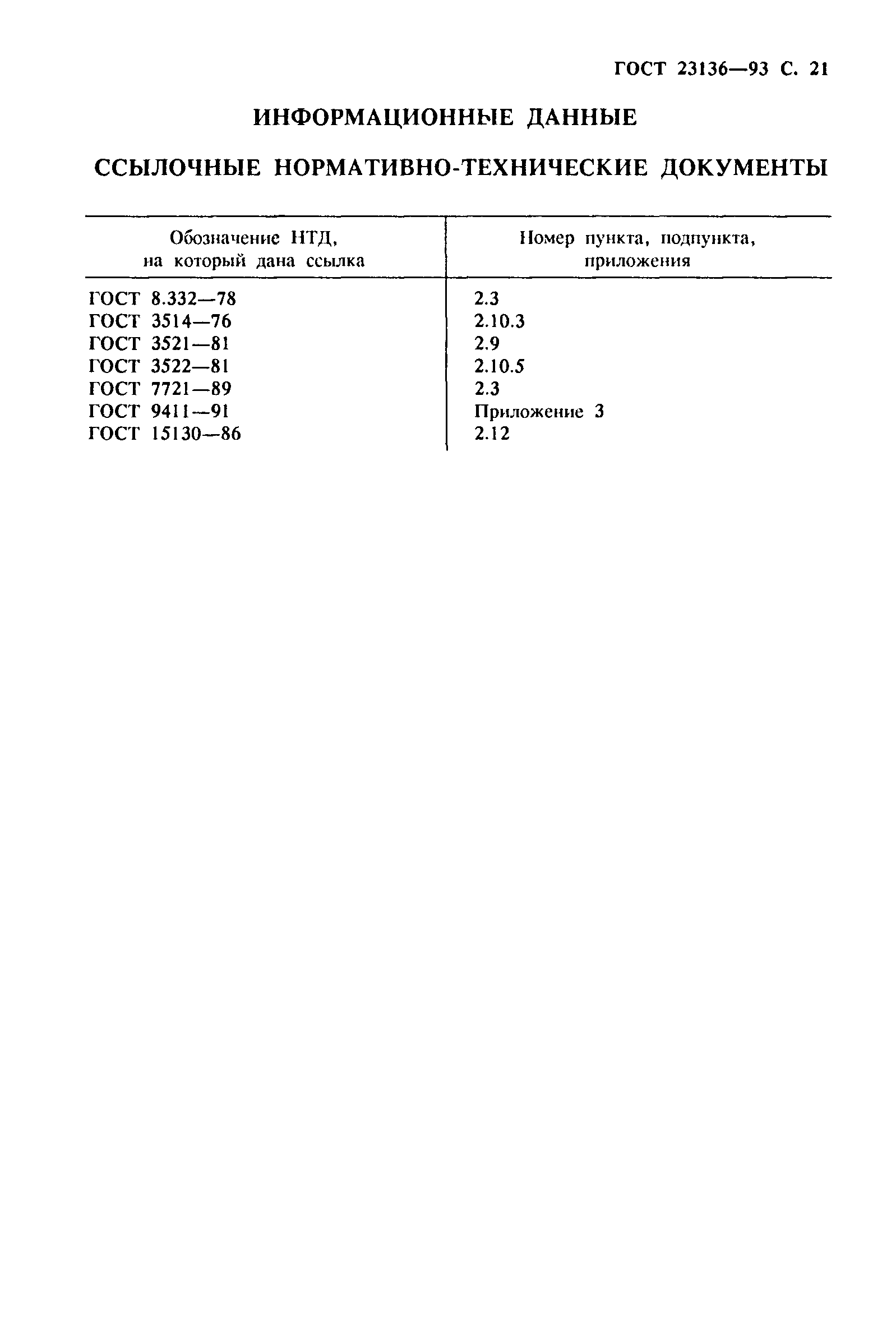 ГОСТ 23136-93