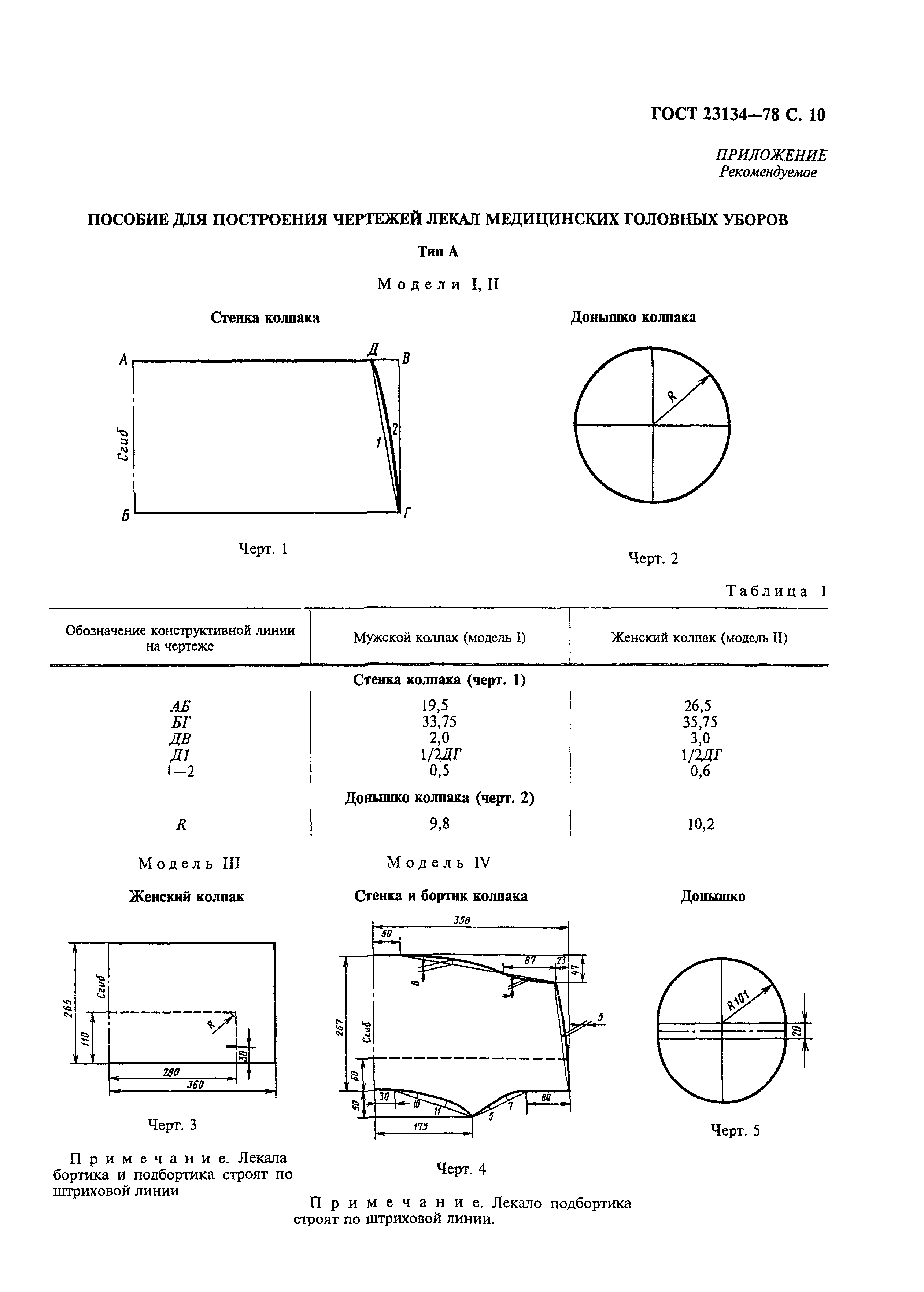 ГОСТ 23134-78