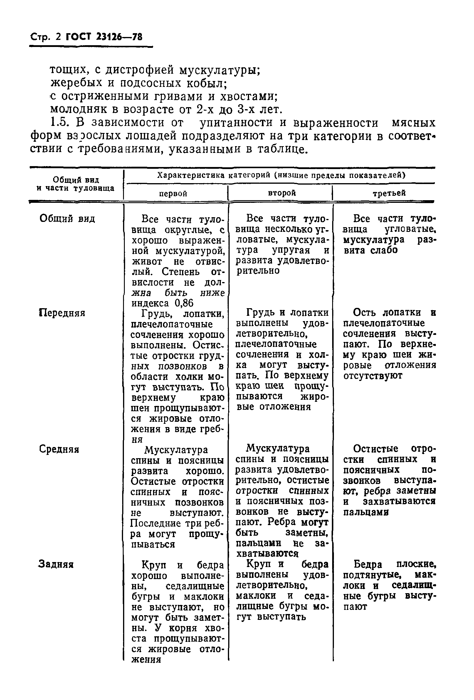 ГОСТ 23126-78