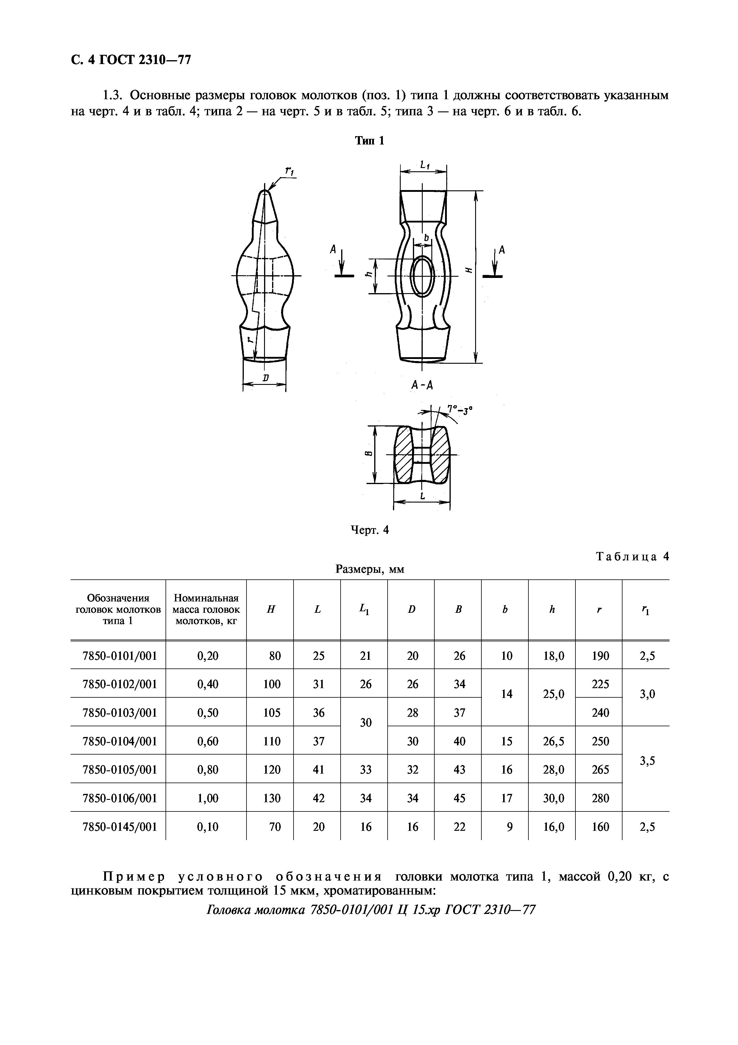 ГОСТ 2310-77