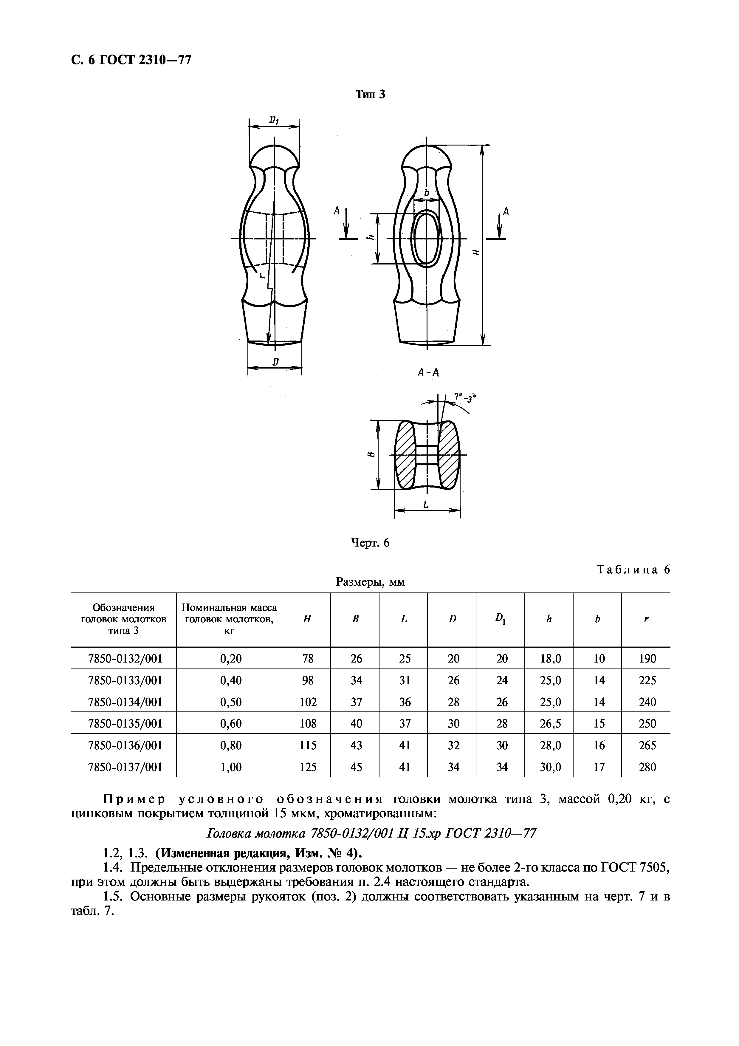 ГОСТ 2310-77