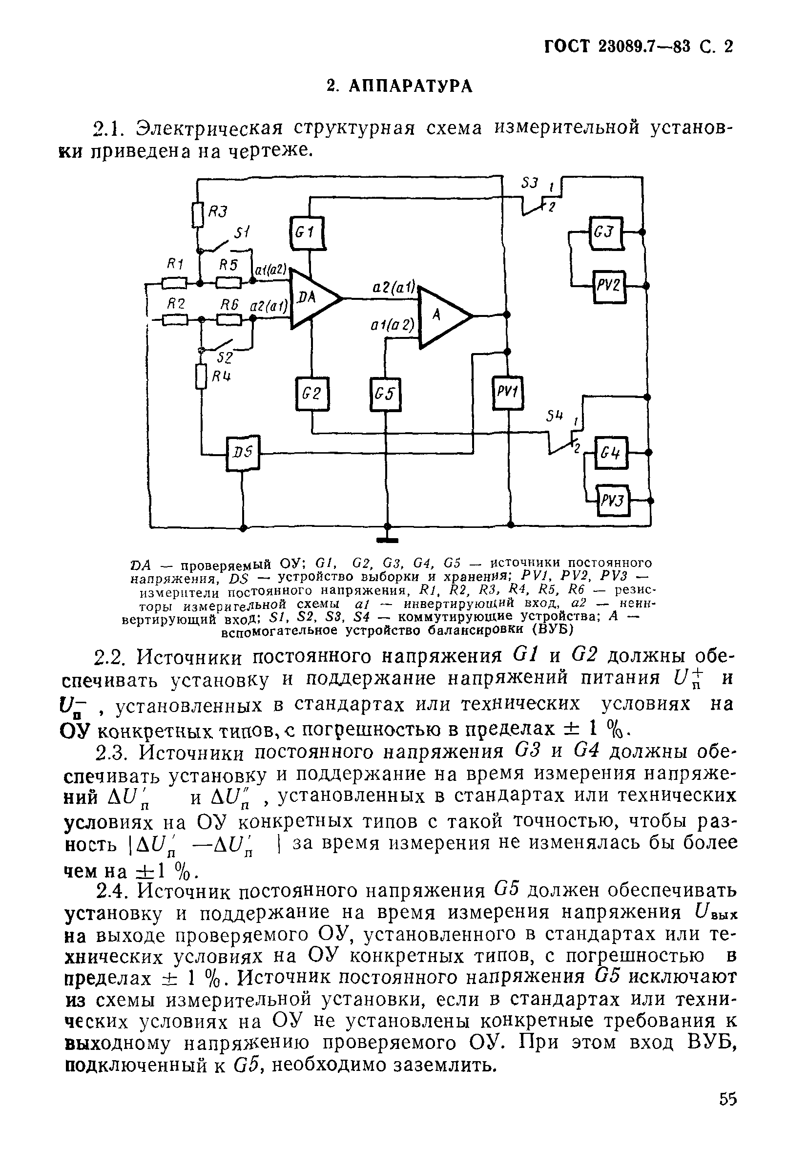 ГОСТ 23089.7-83