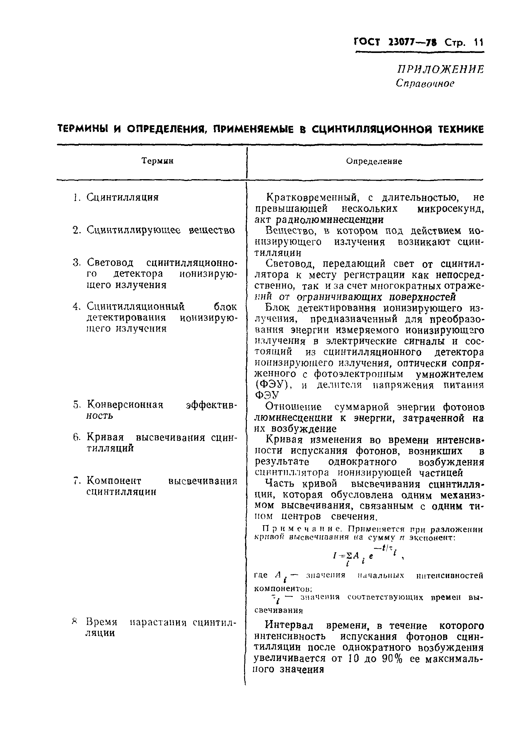 ГОСТ 23077-78