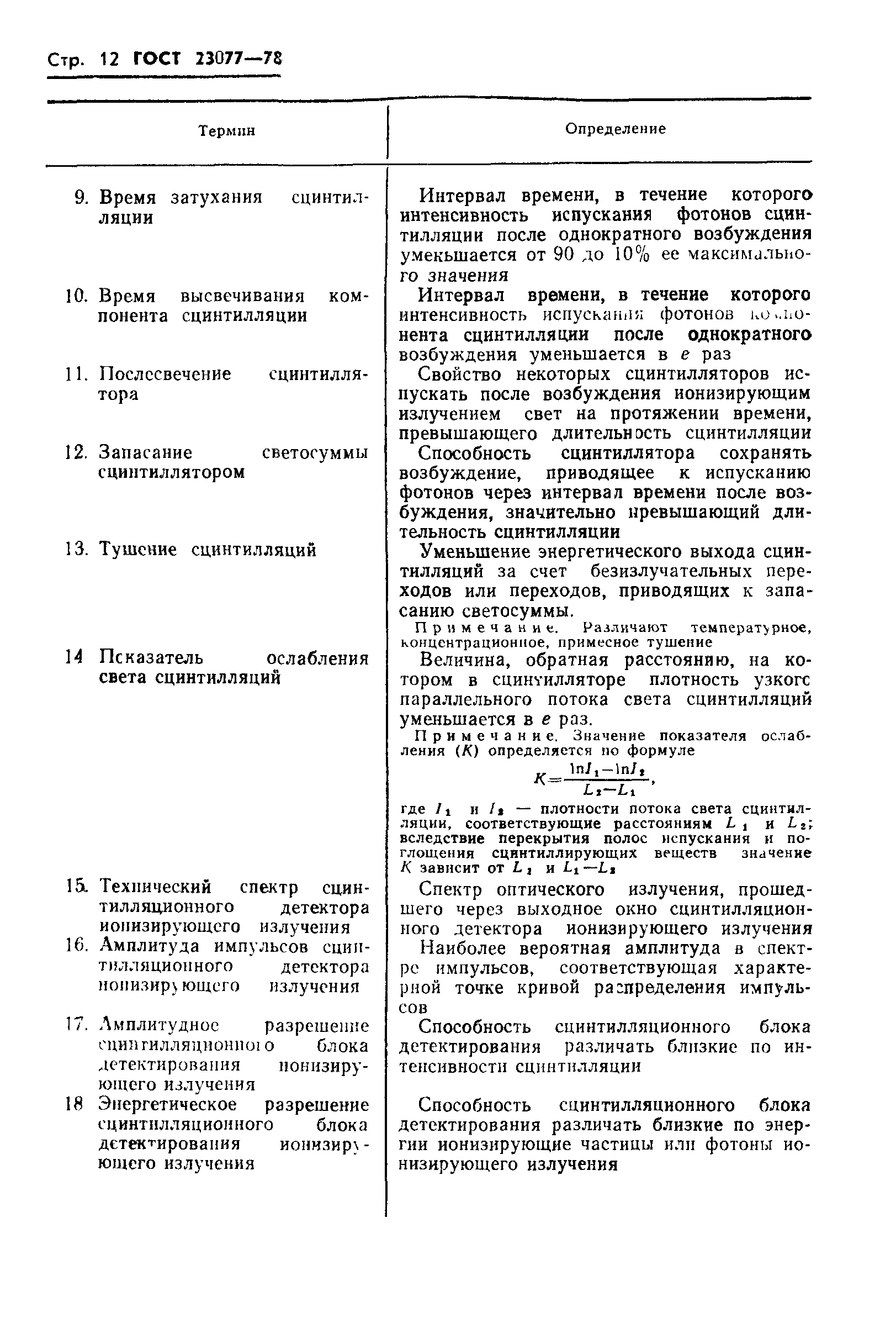 ГОСТ 23077-78