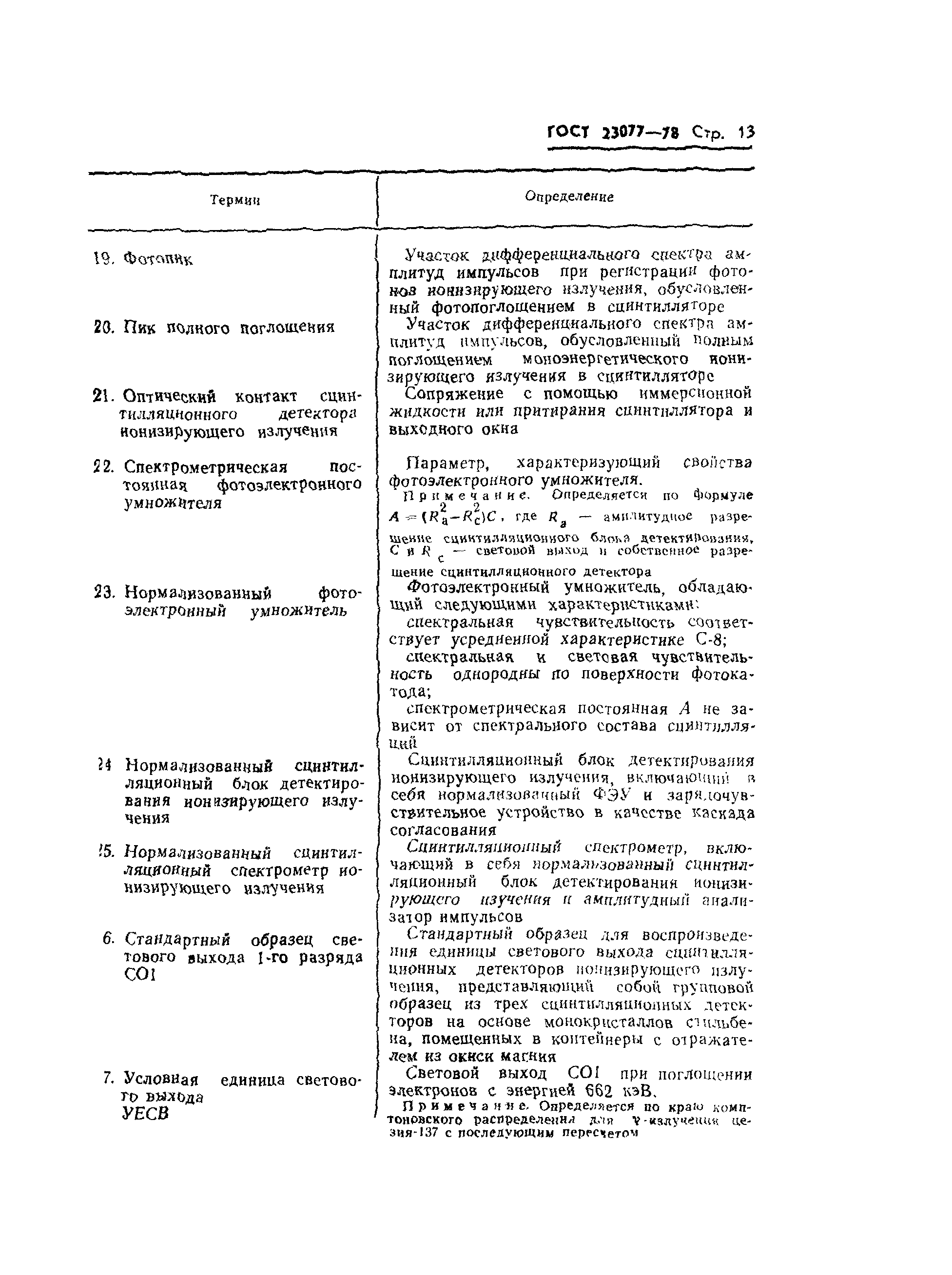 ГОСТ 23077-78