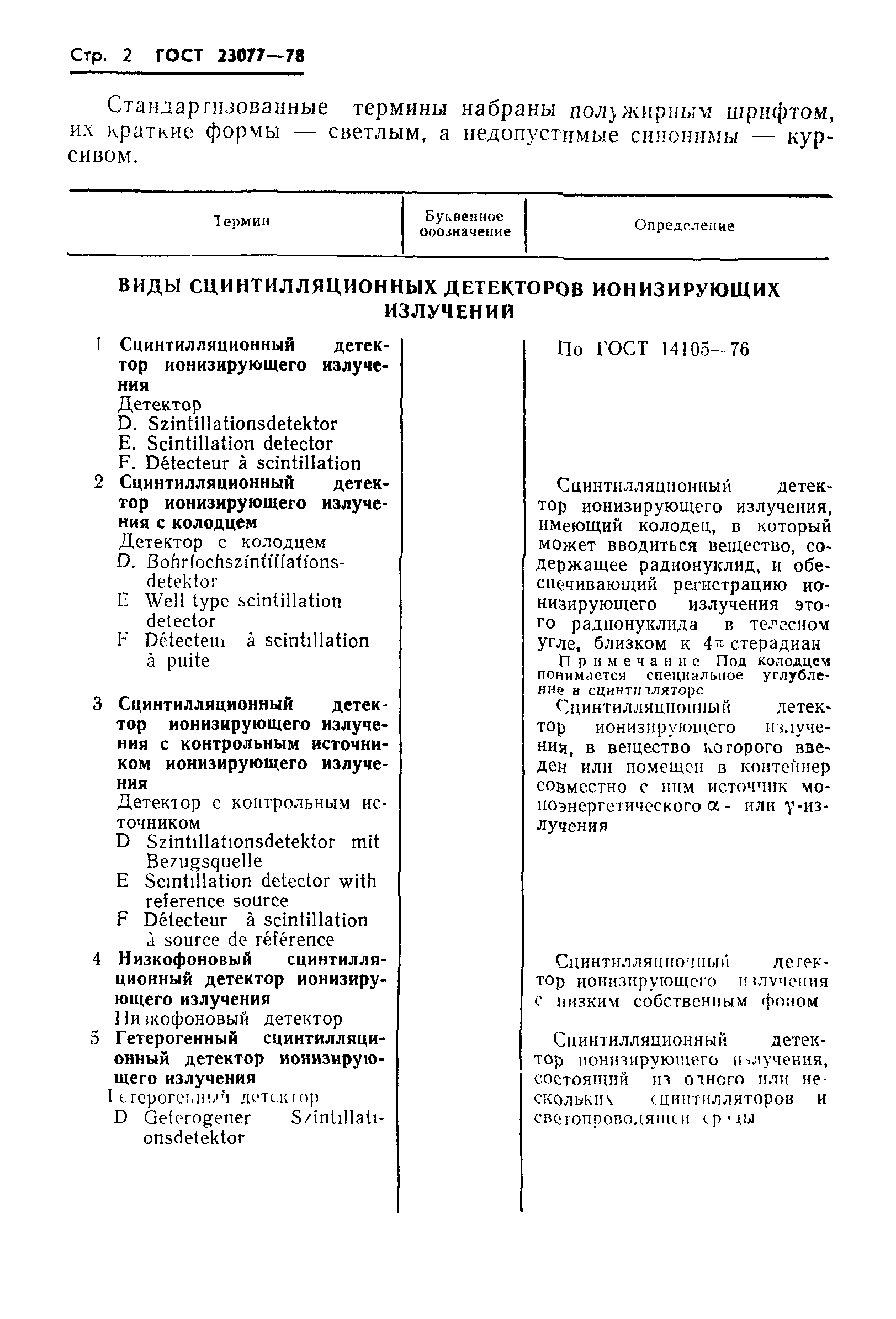 ГОСТ 23077-78
