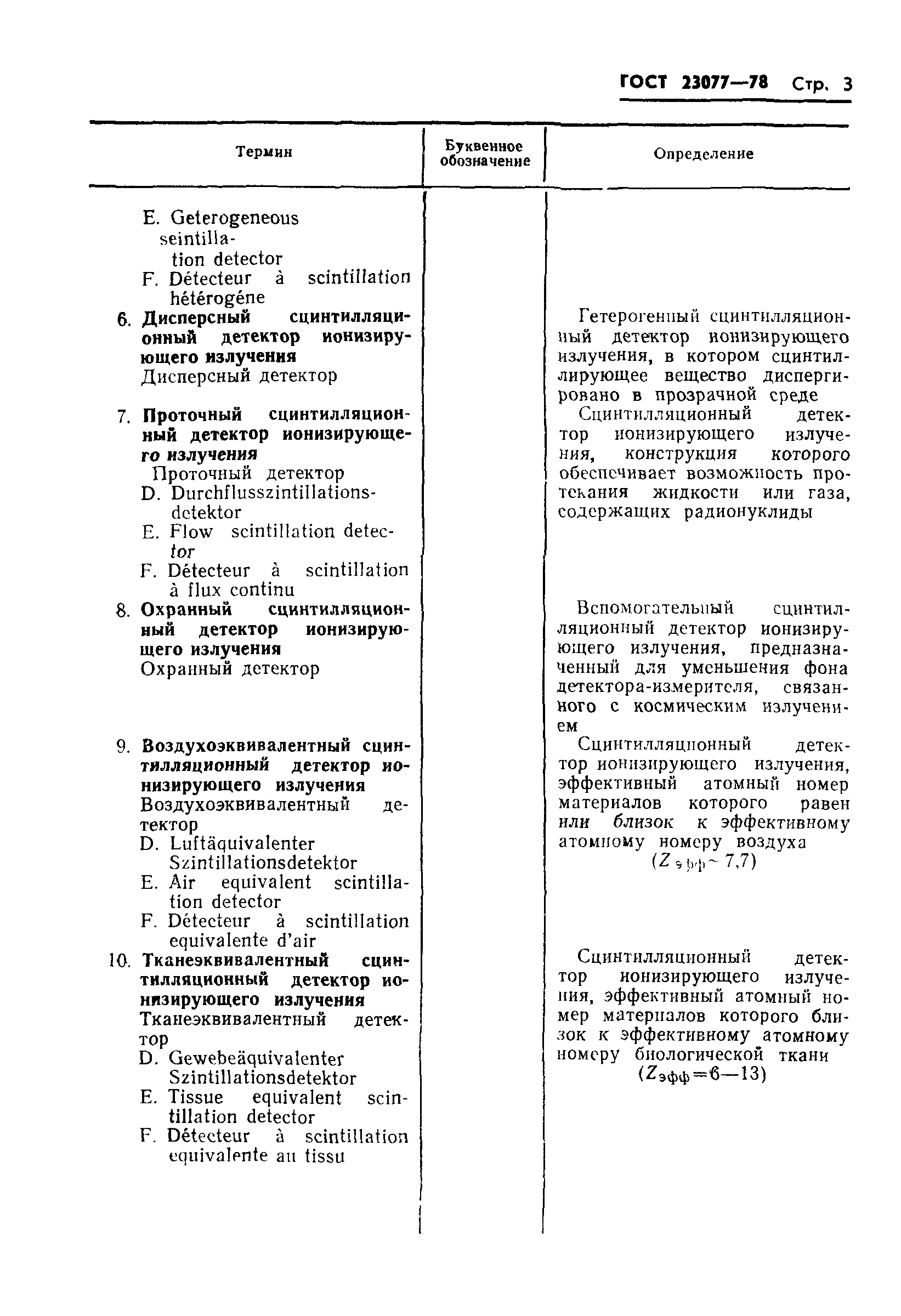 ГОСТ 23077-78