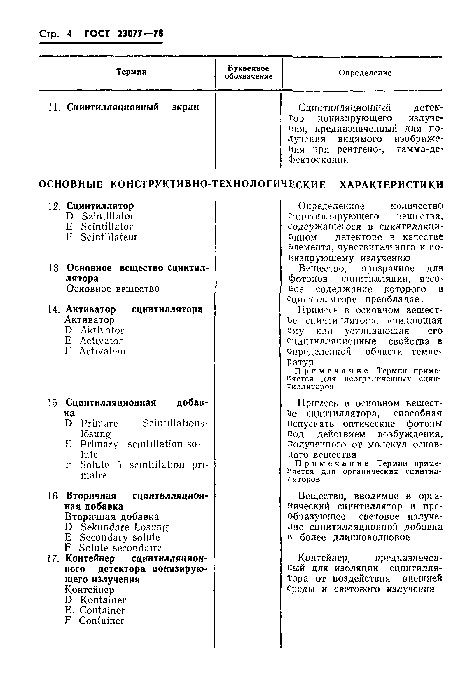 ГОСТ 23077-78