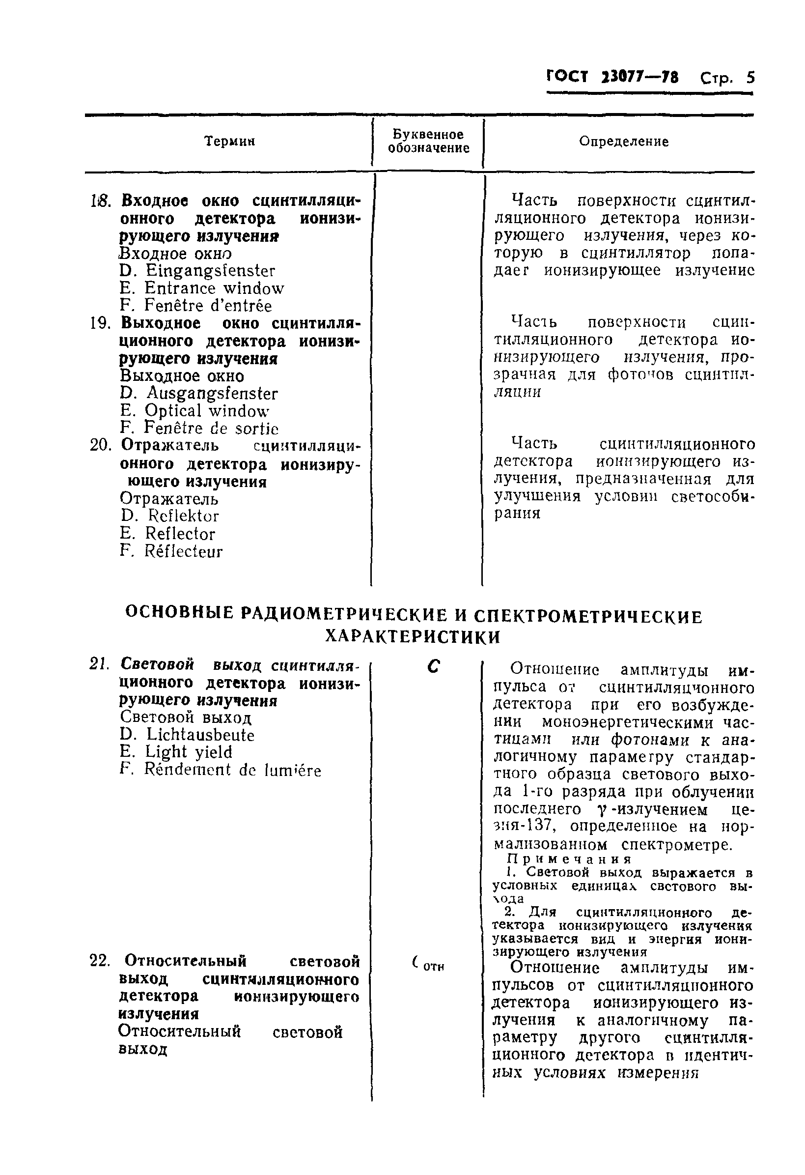 ГОСТ 23077-78