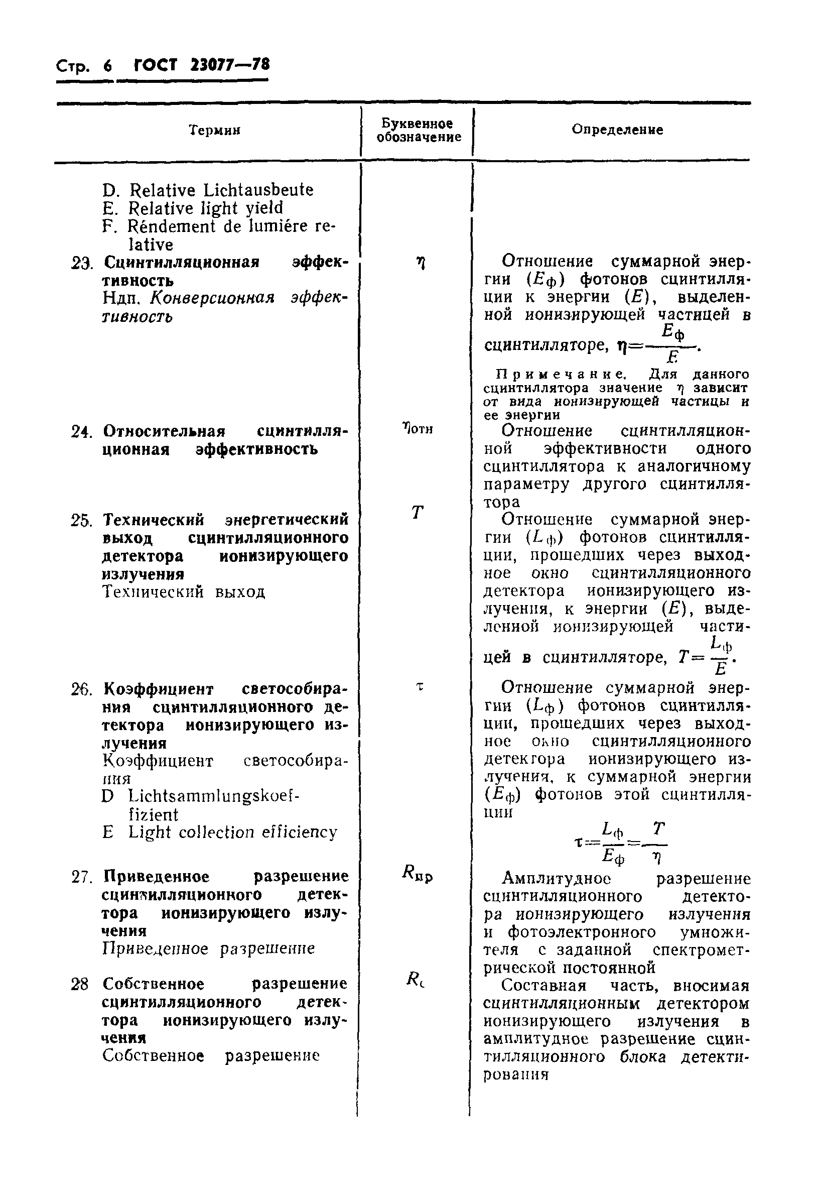 ГОСТ 23077-78