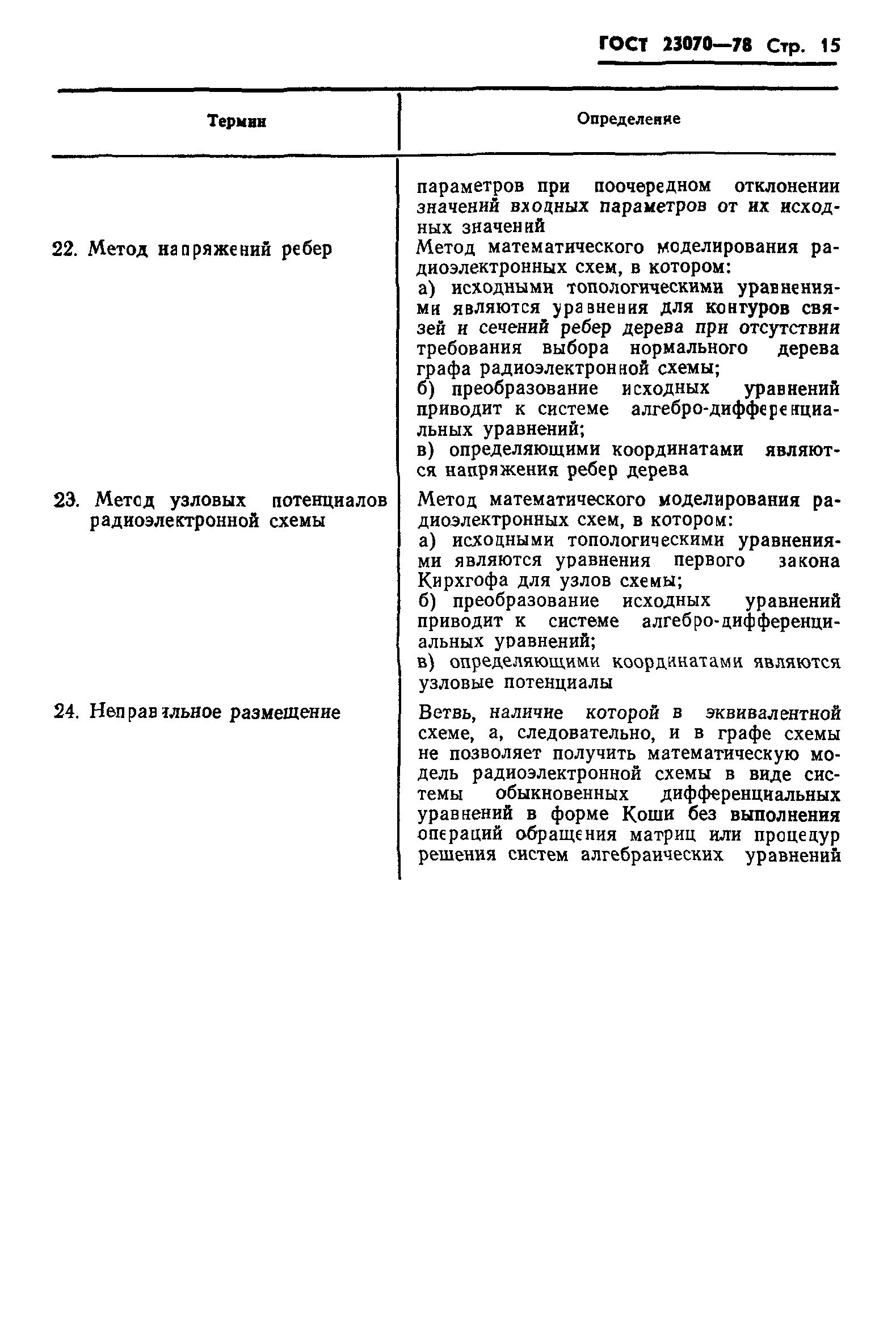 ГОСТ 23070-78