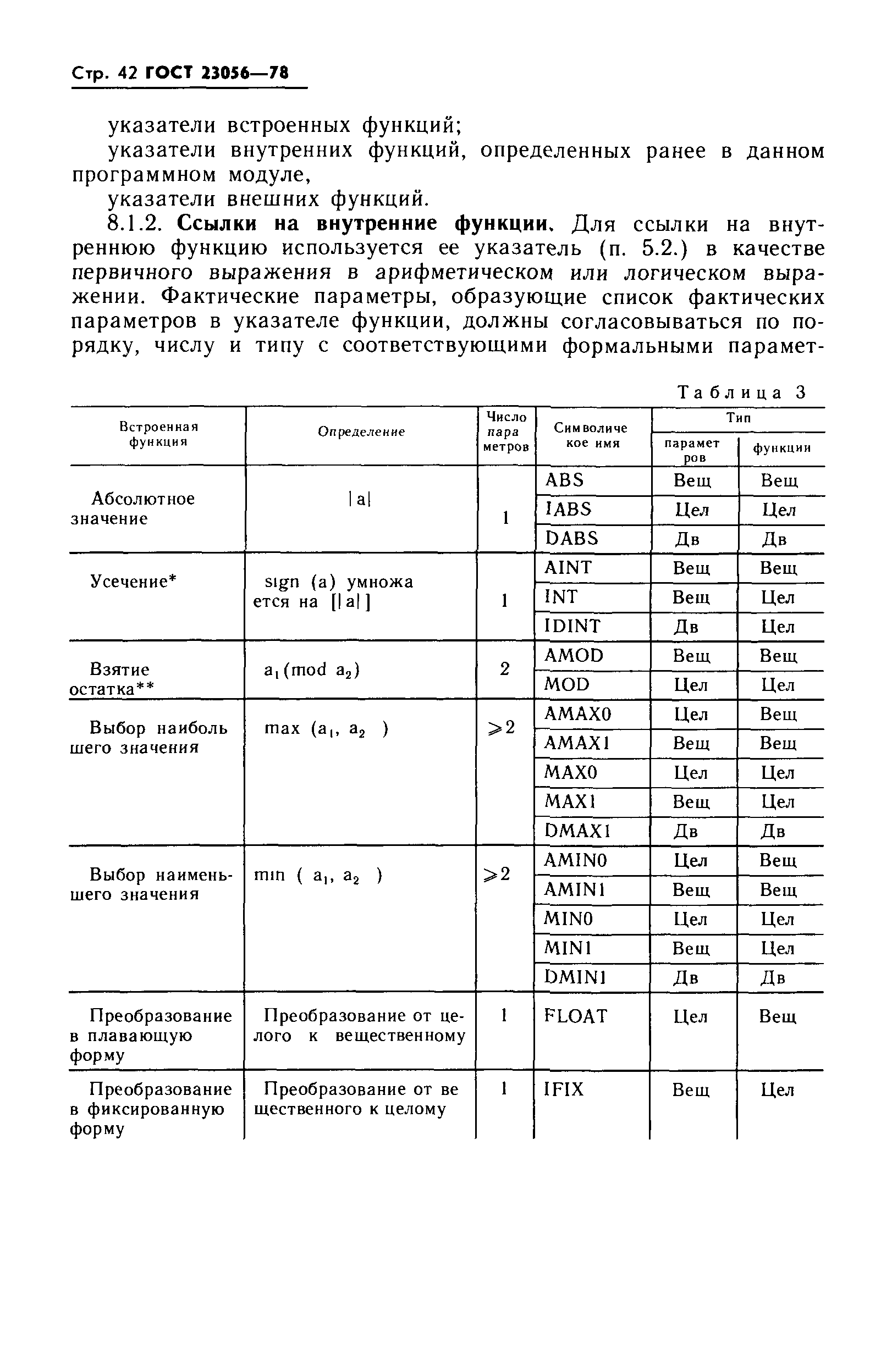 ГОСТ 23056-78