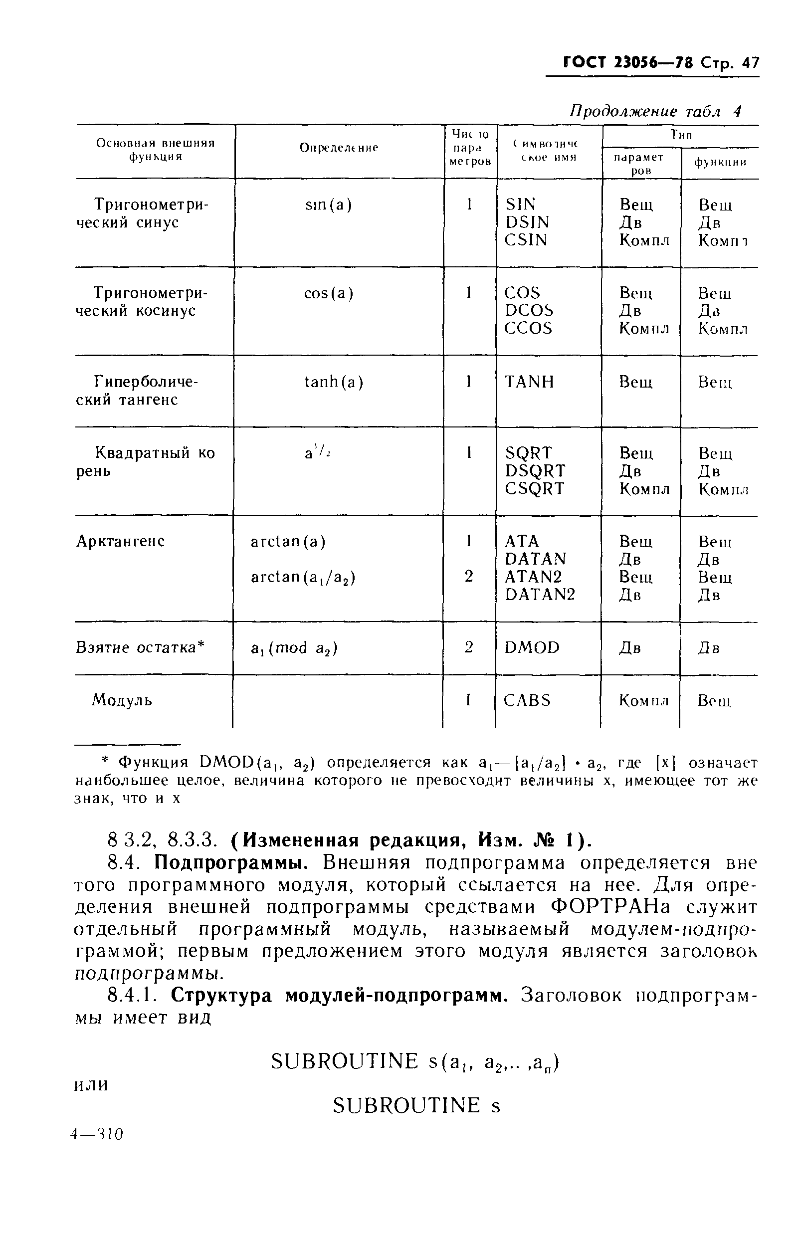 ГОСТ 23056-78