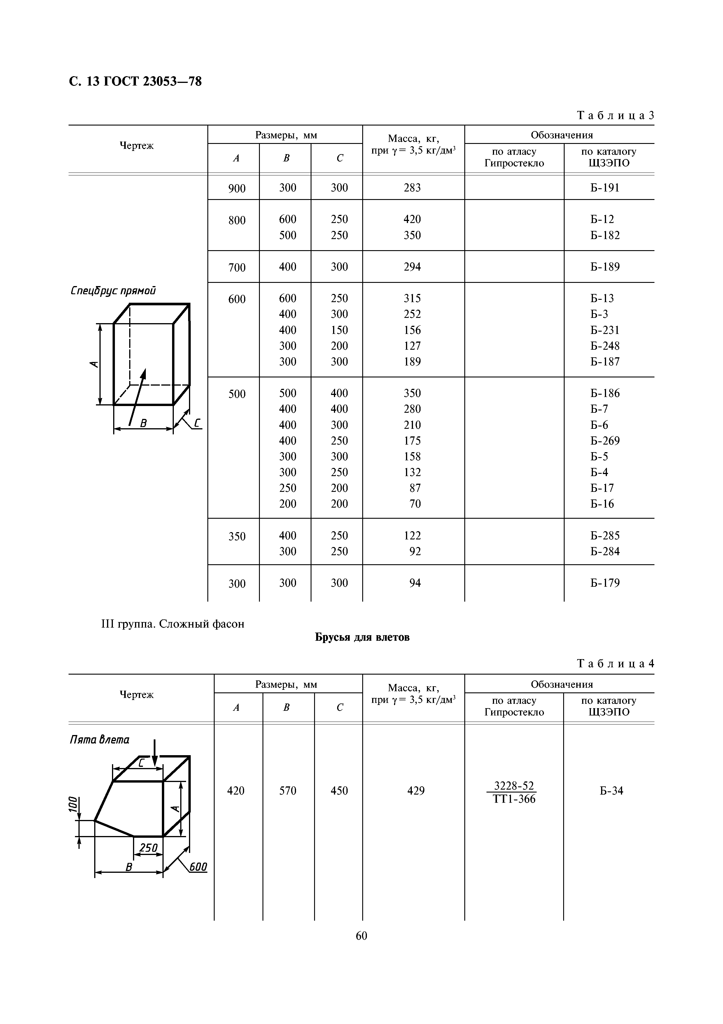 ГОСТ 23053-78