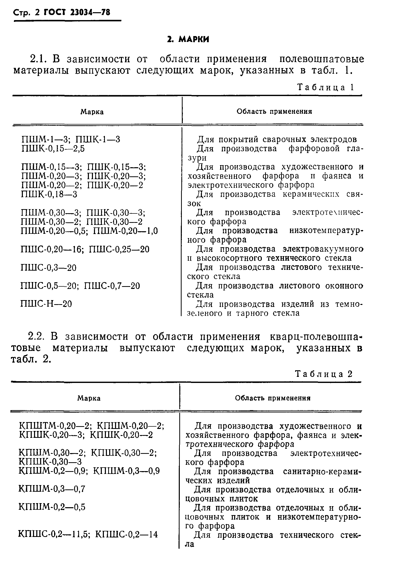 ГОСТ 23034-78