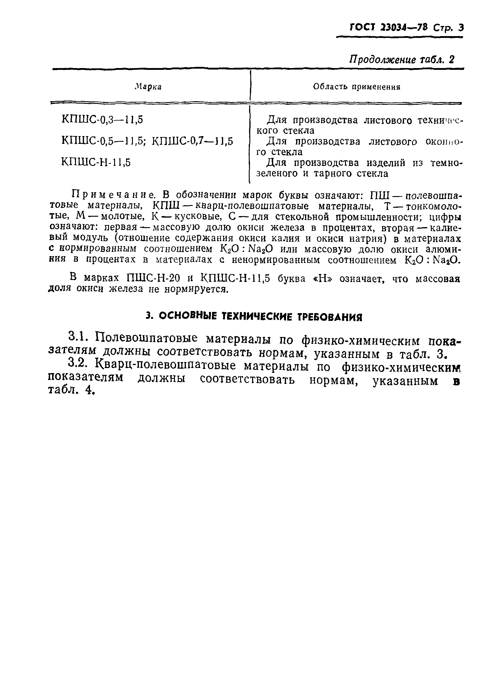 ГОСТ 23034-78