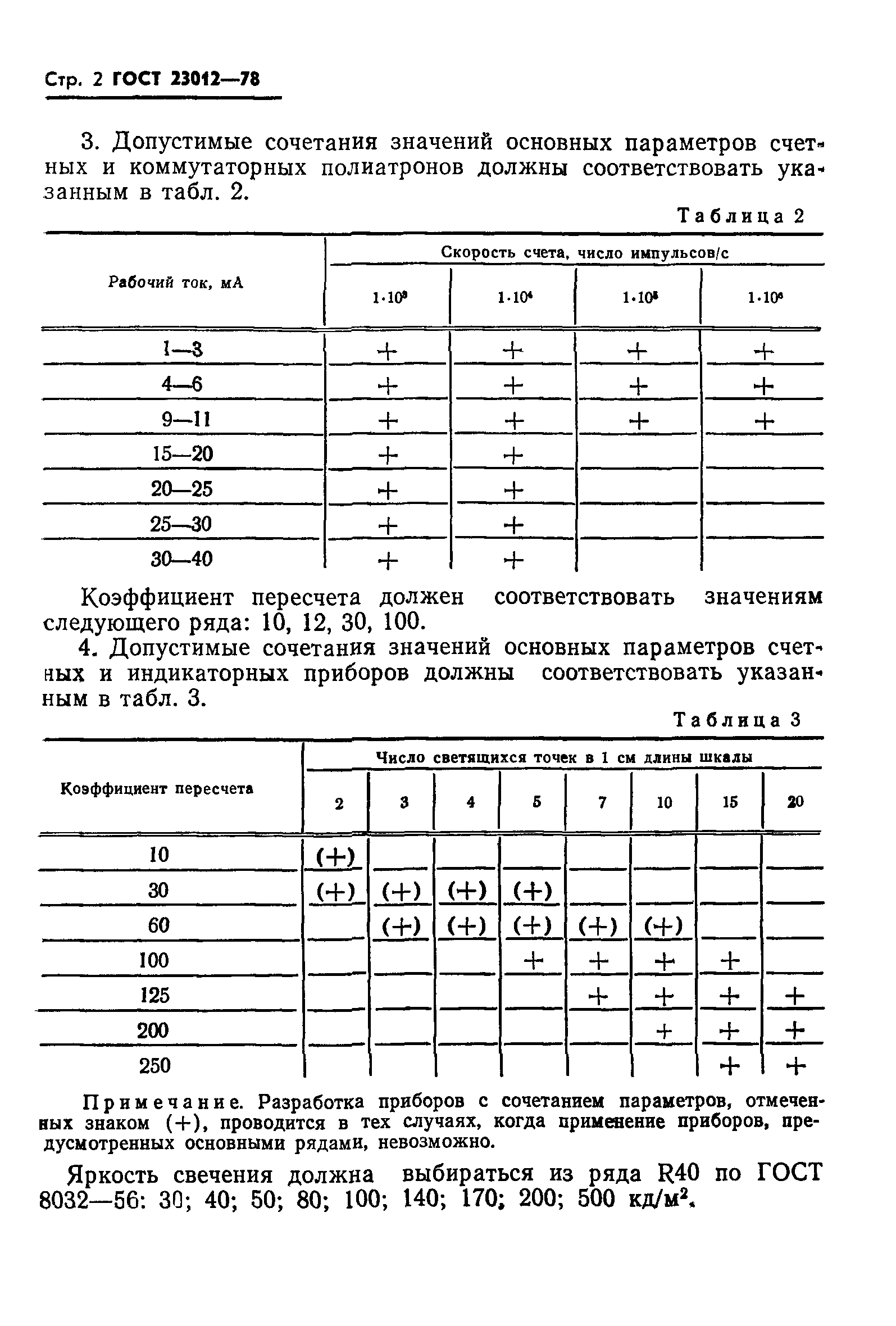 ГОСТ 23012-78