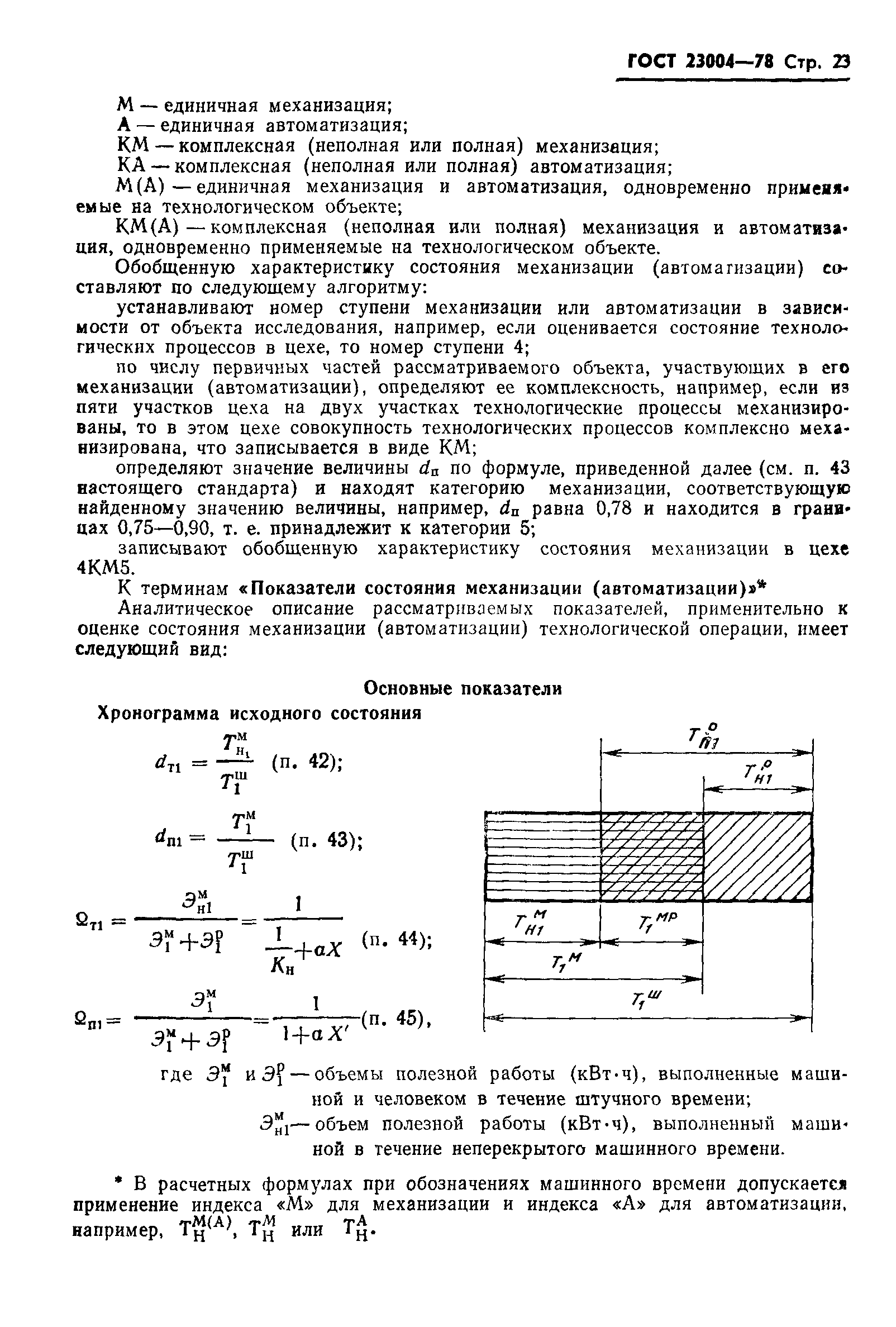 ГОСТ 23004-78