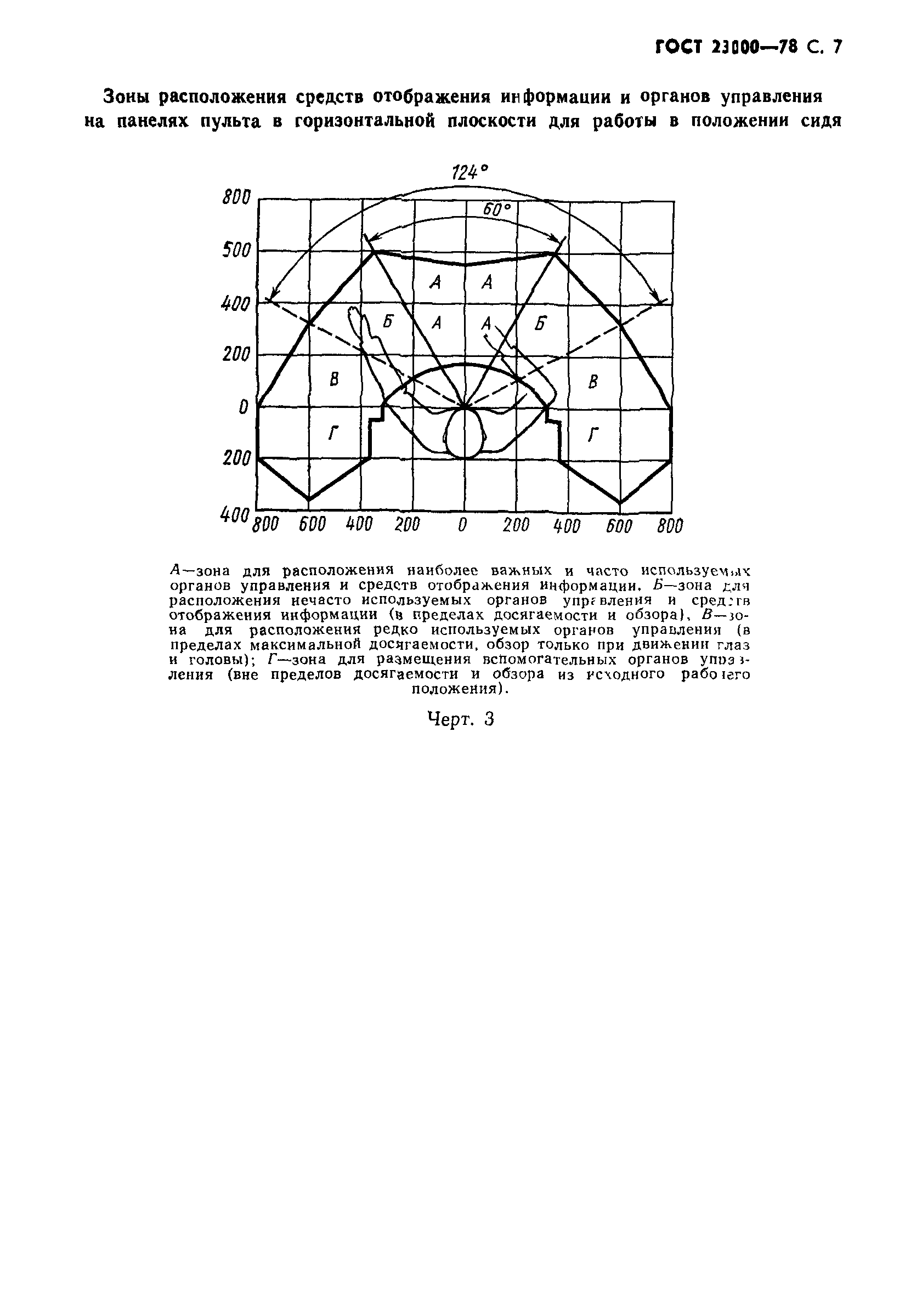 ГОСТ 23000-78