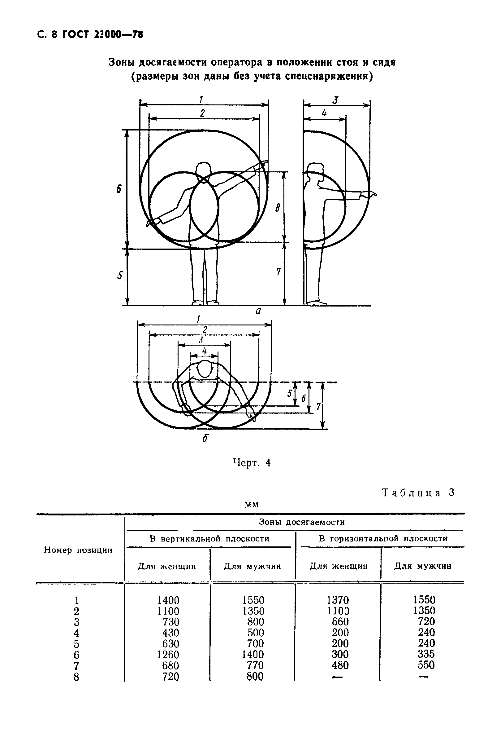 ГОСТ 23000-78