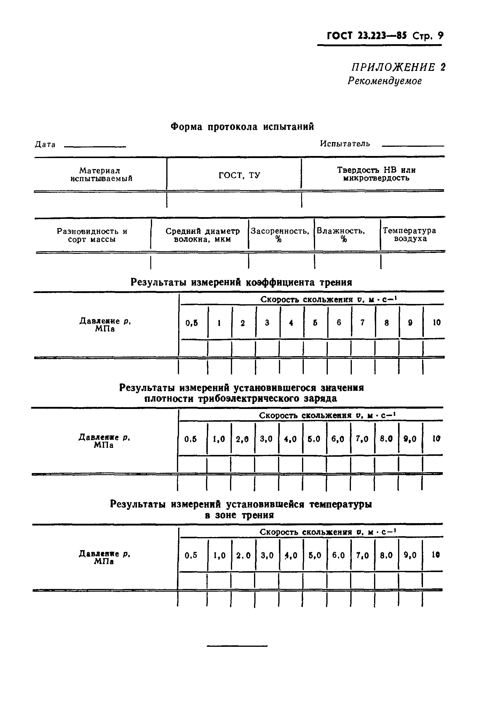 ГОСТ 23.223-85