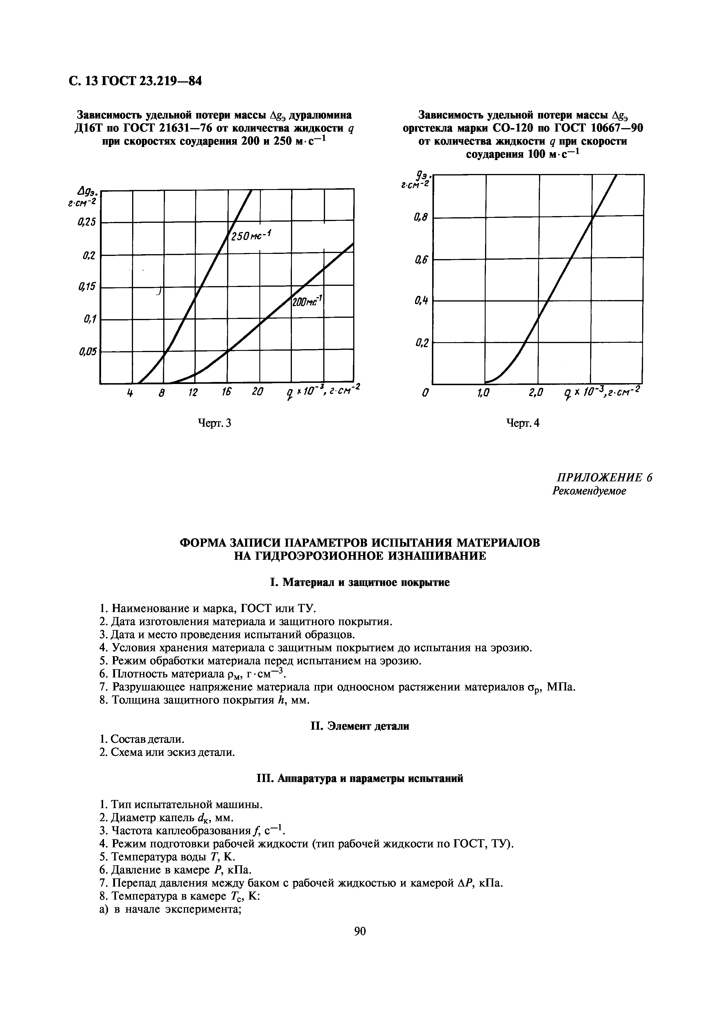 ГОСТ 23.219-84