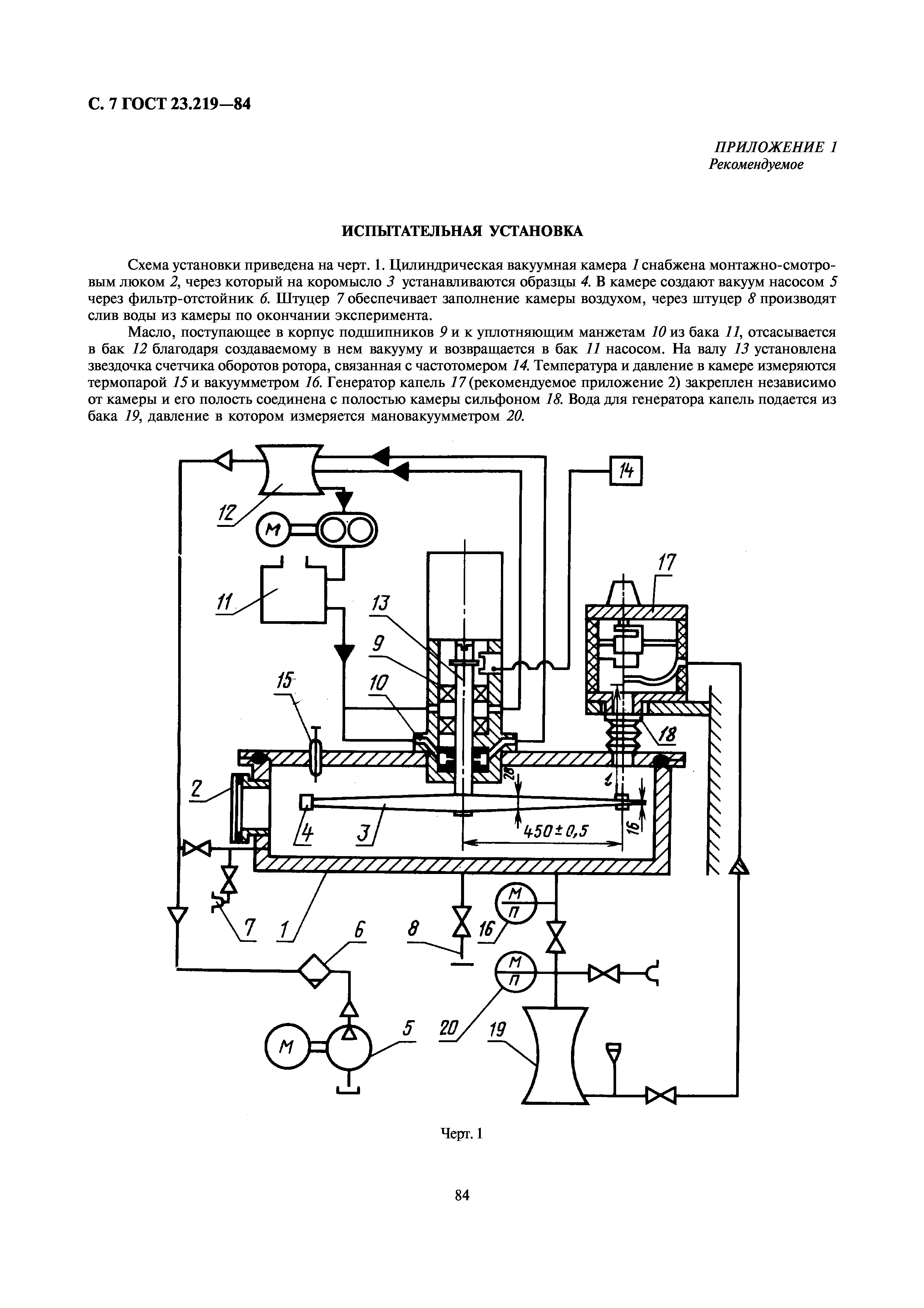 ГОСТ 23.219-84