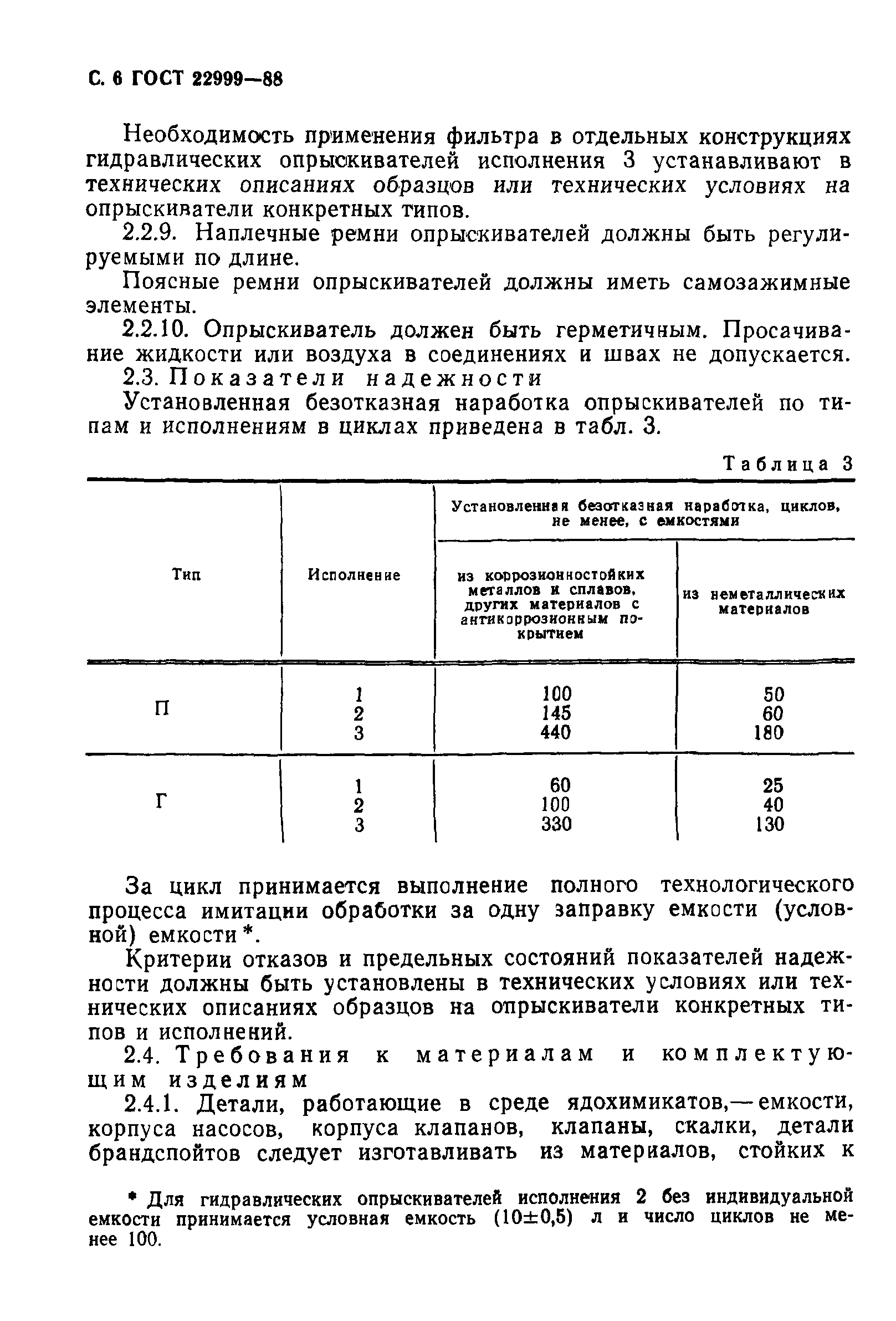 ГОСТ 22999-88