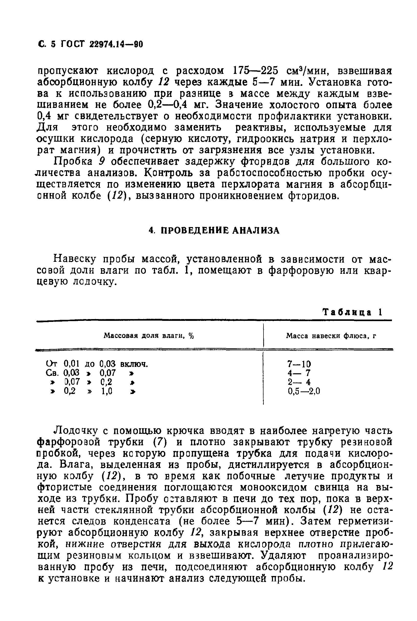 ГОСТ 22974.14-90