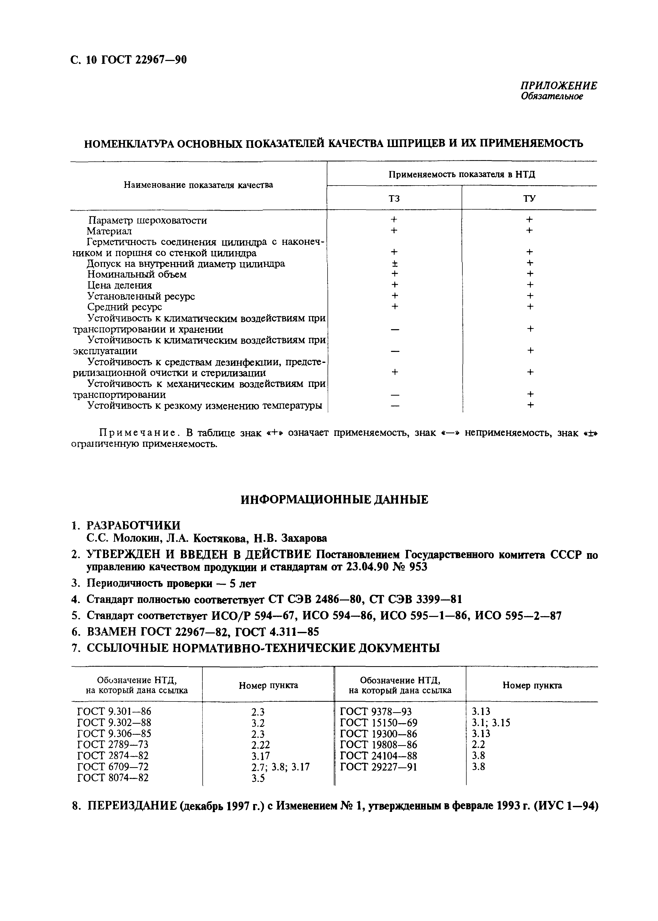 ГОСТ 22967-90