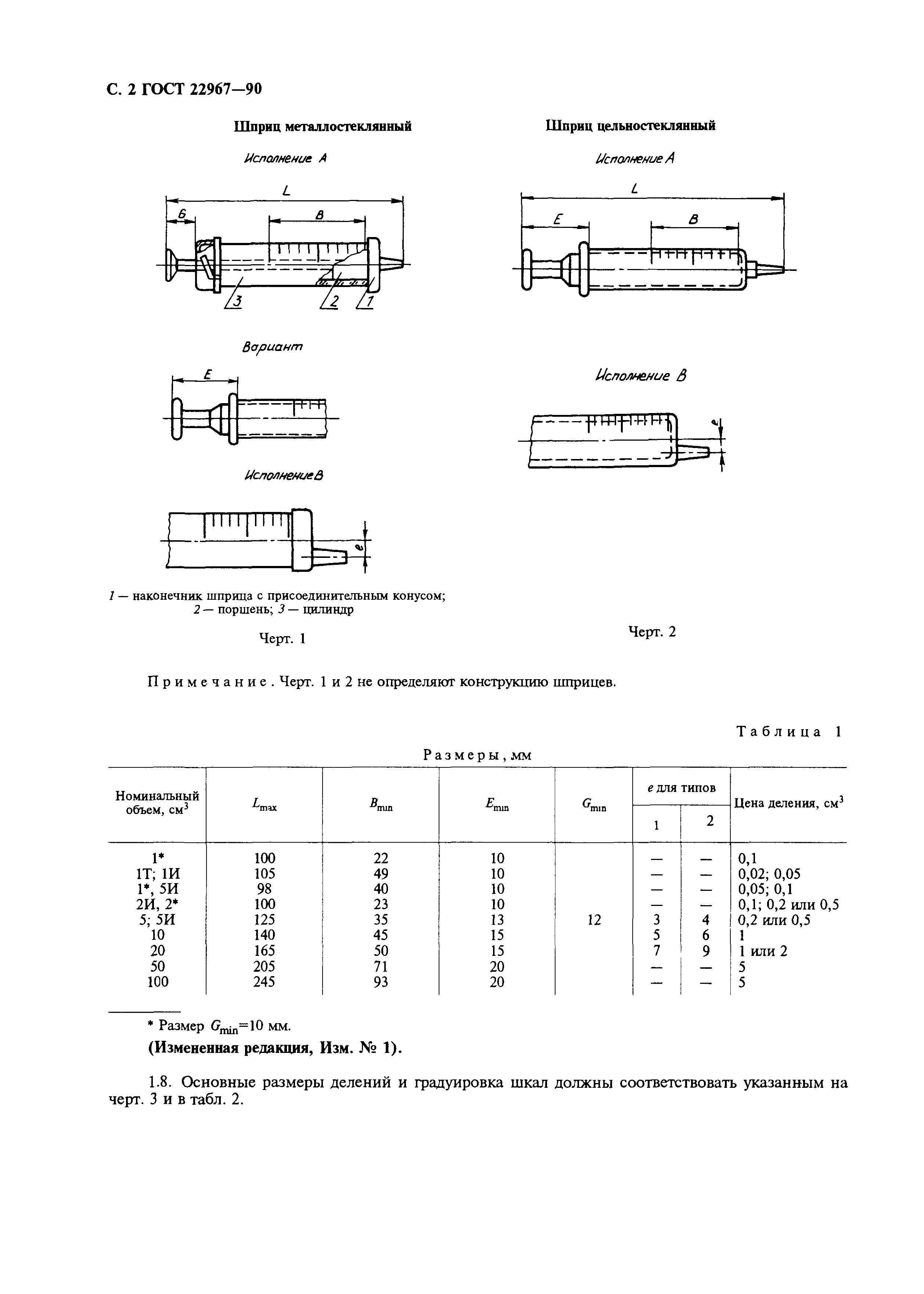 ГОСТ 22967-90