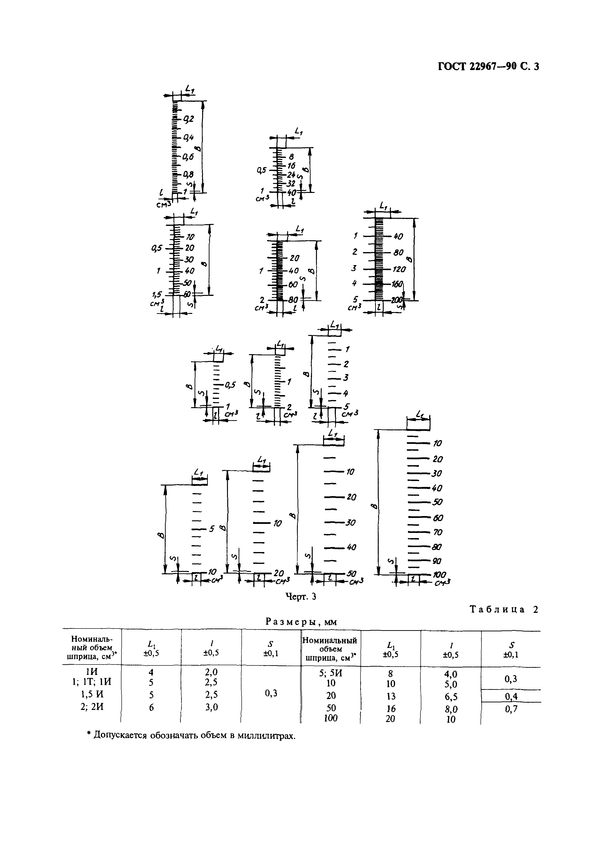 ГОСТ 22967-90