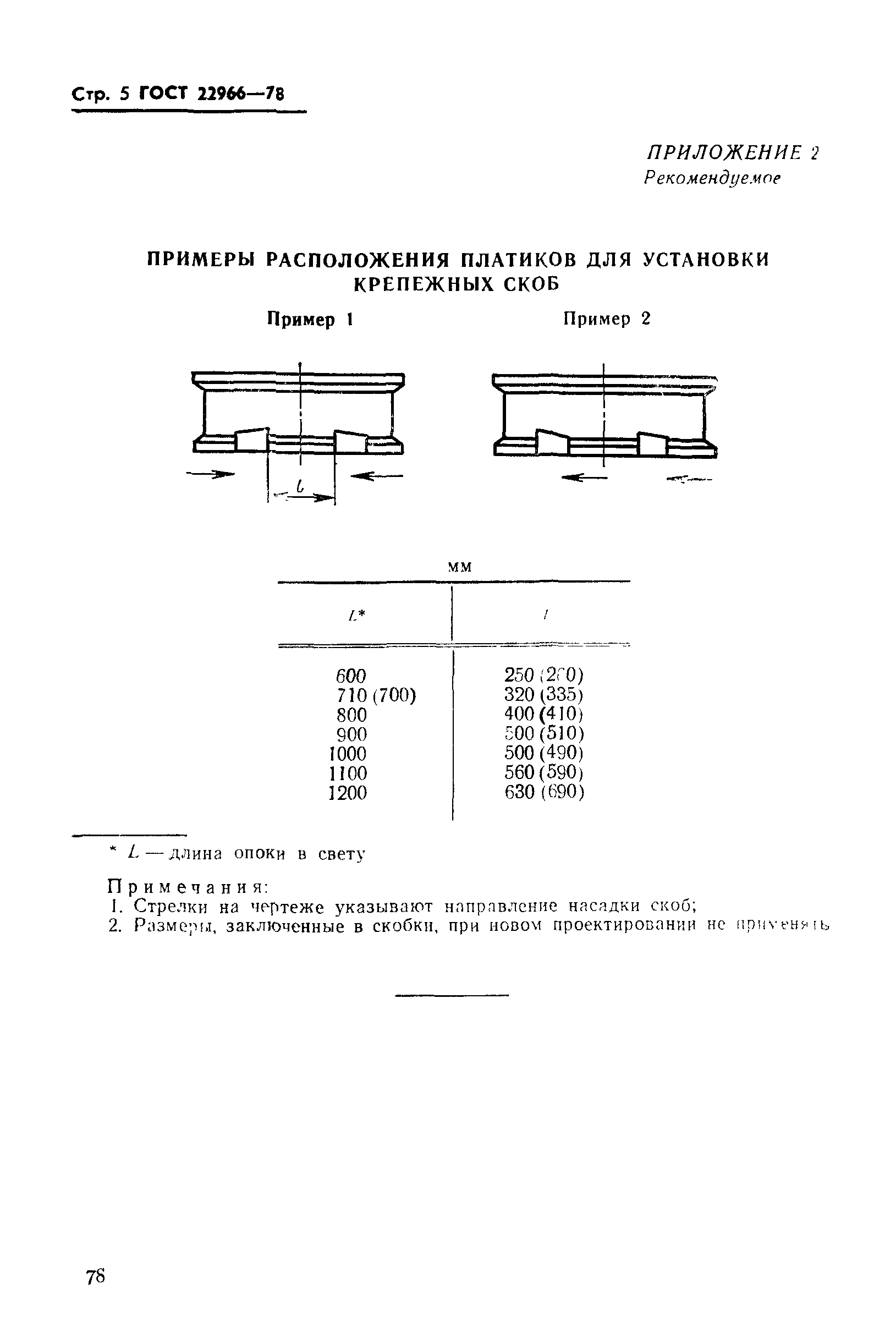 ГОСТ 22966-78