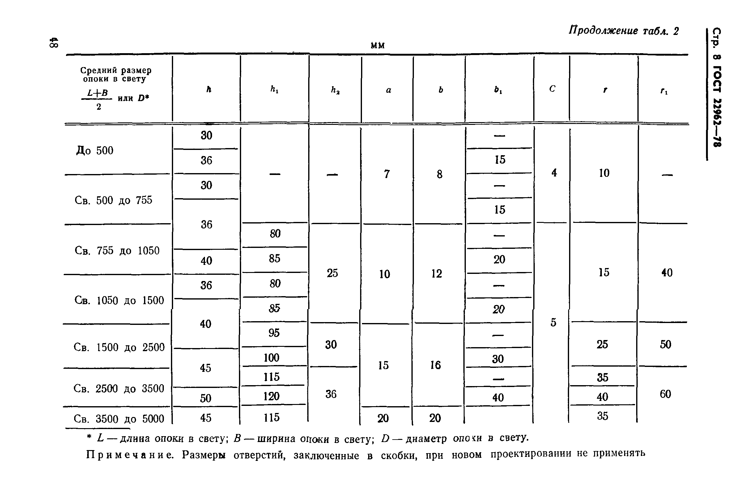 ГОСТ 22962-78