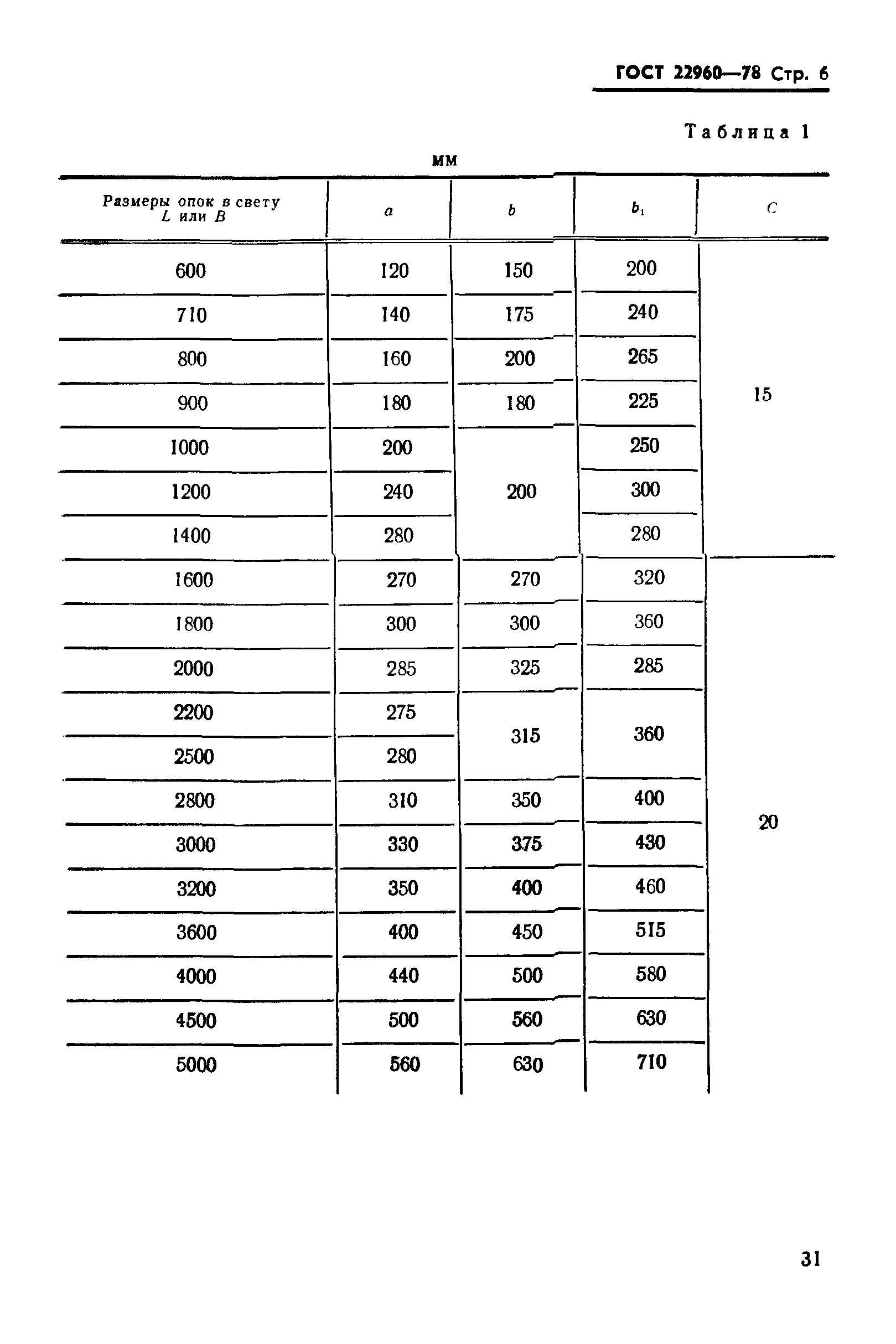 ГОСТ 22960-78