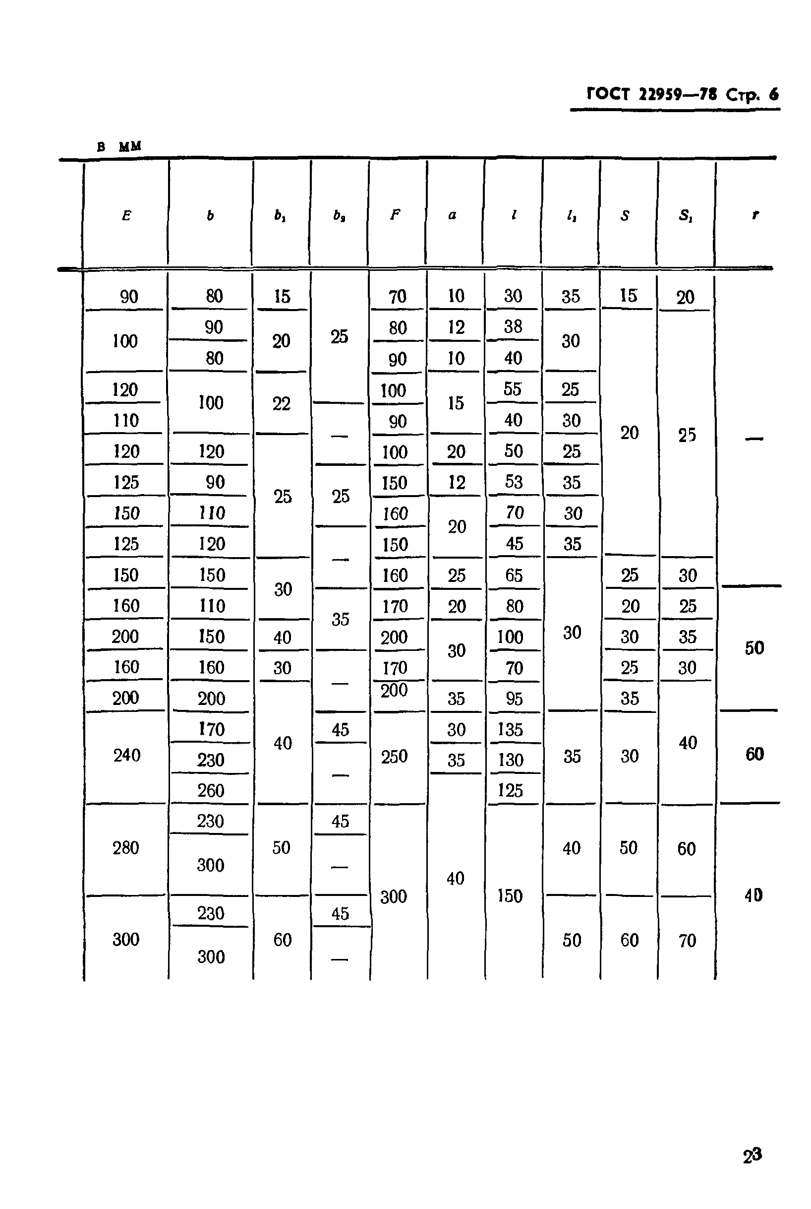 ГОСТ 22959-78