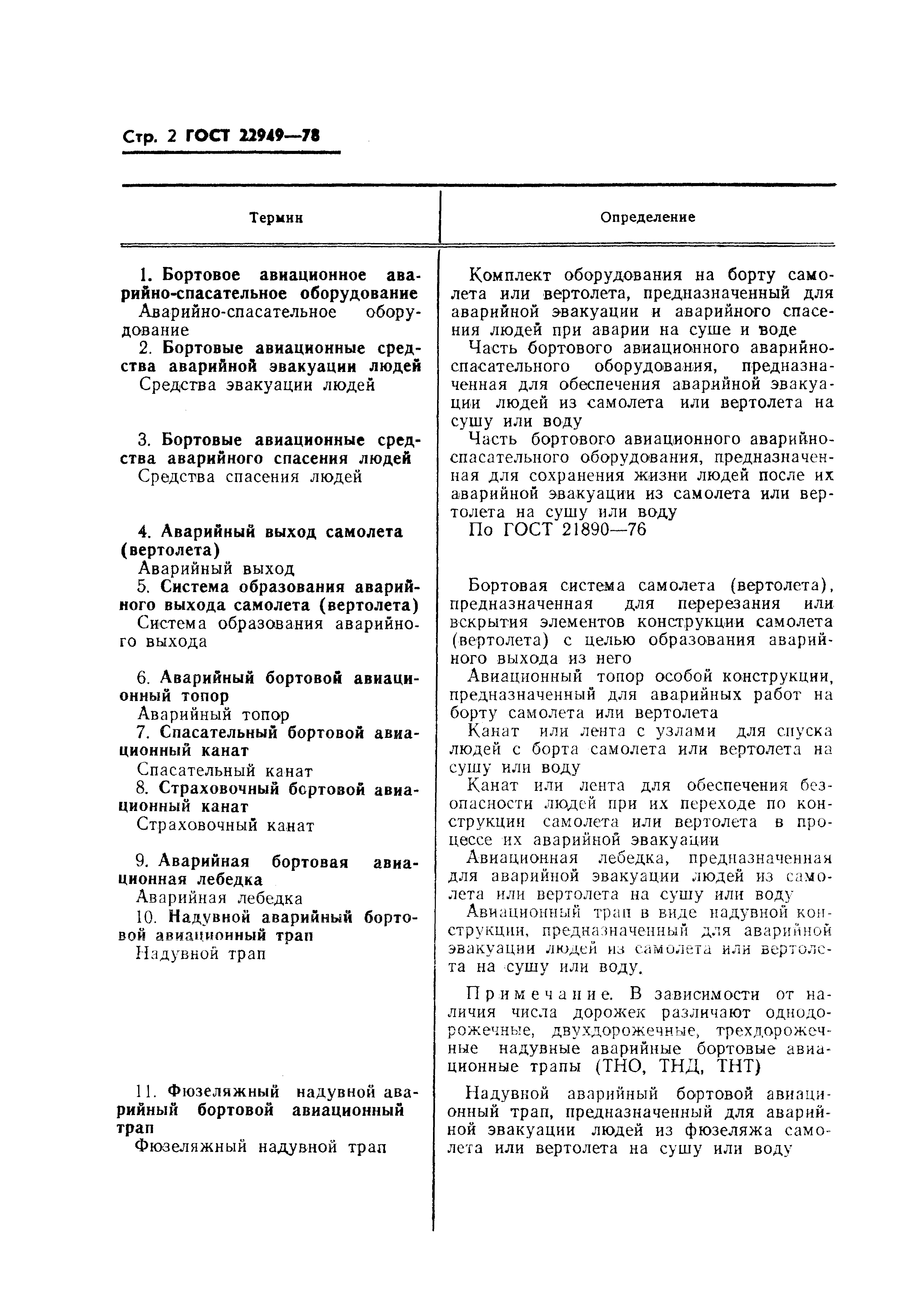 ГОСТ 22949-78