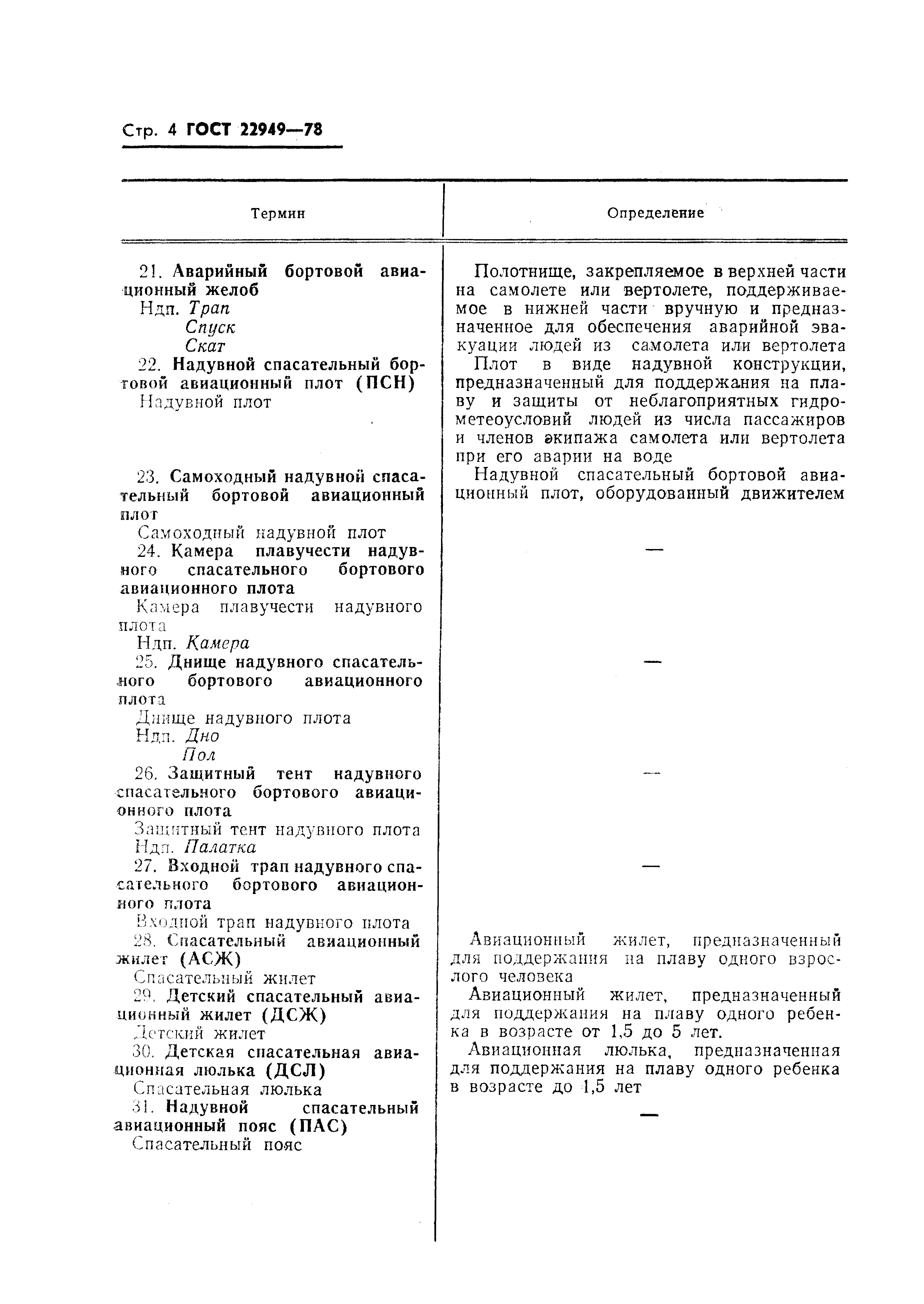 ГОСТ 22949-78