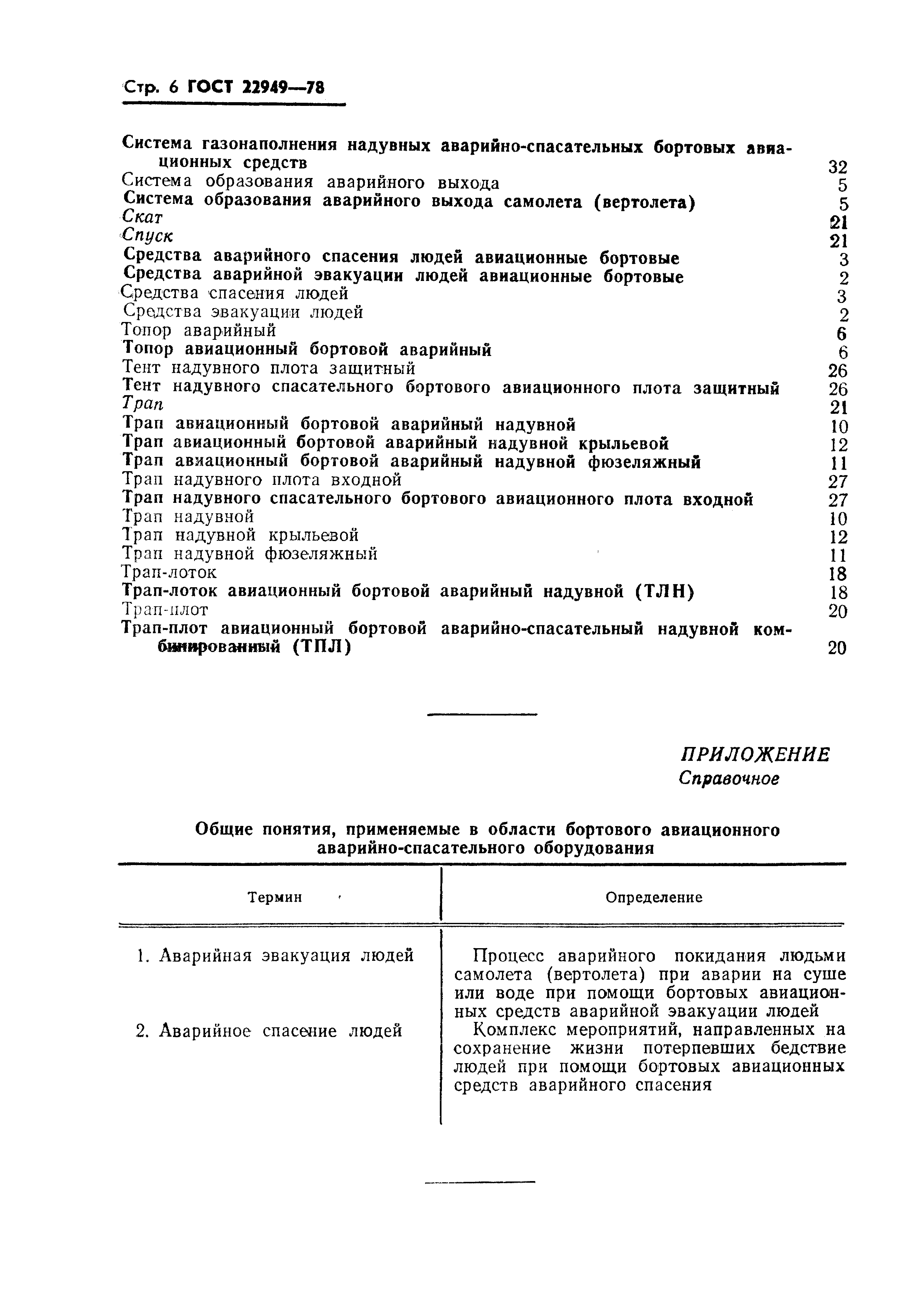 ГОСТ 22949-78