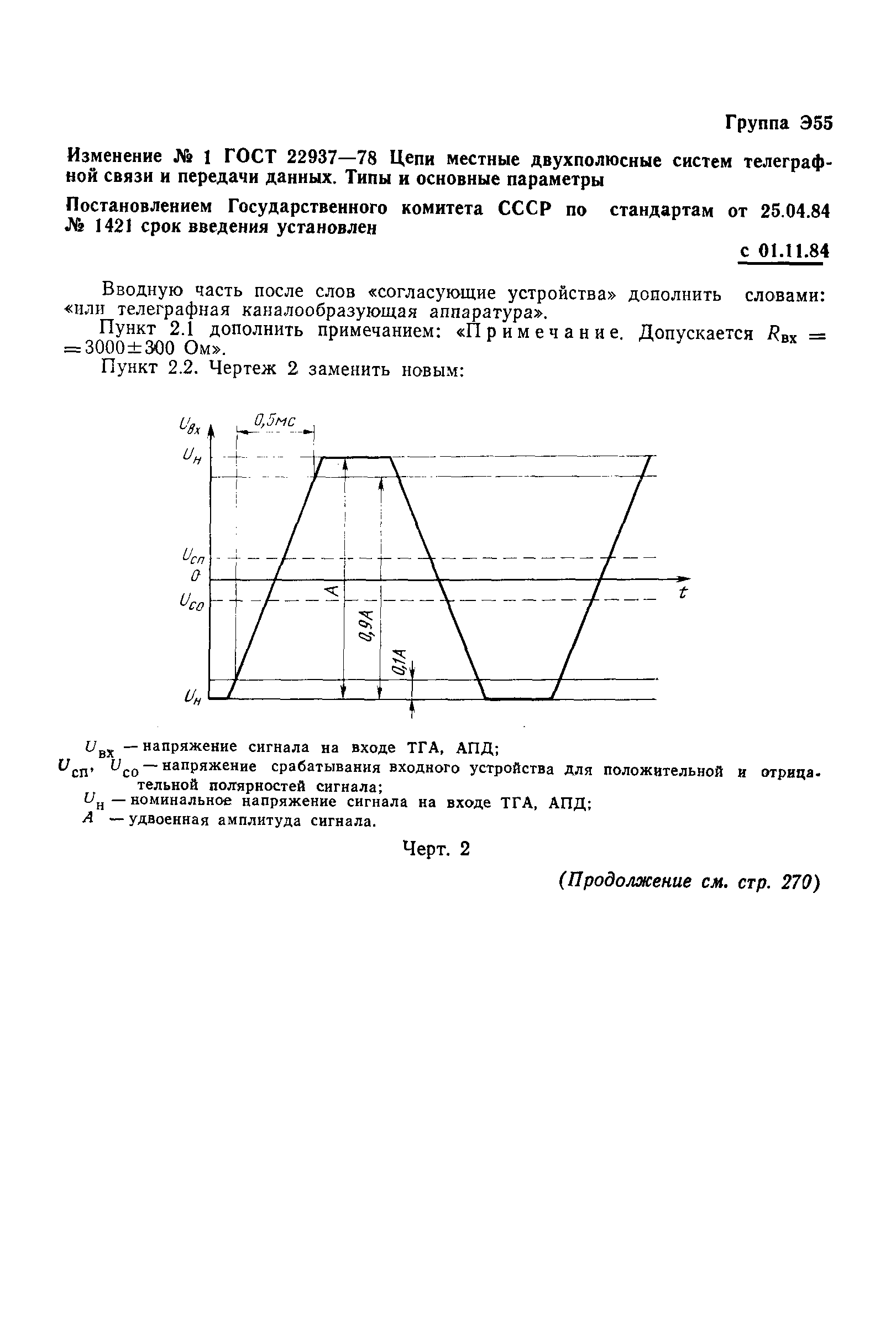 ГОСТ 22937-78