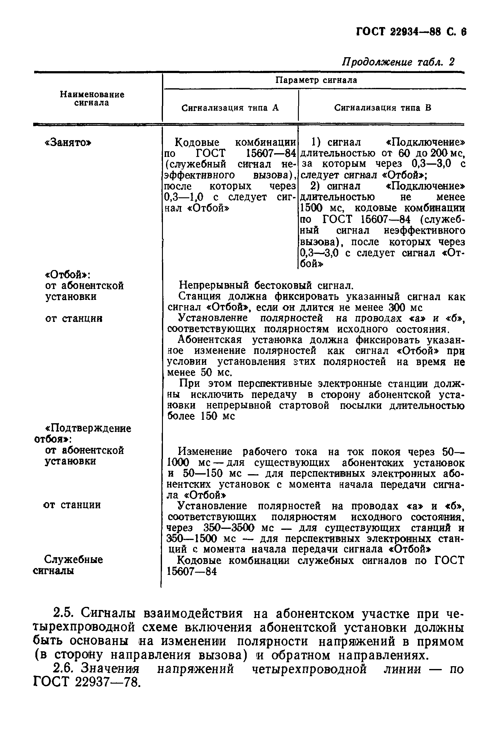 ГОСТ 22934-88