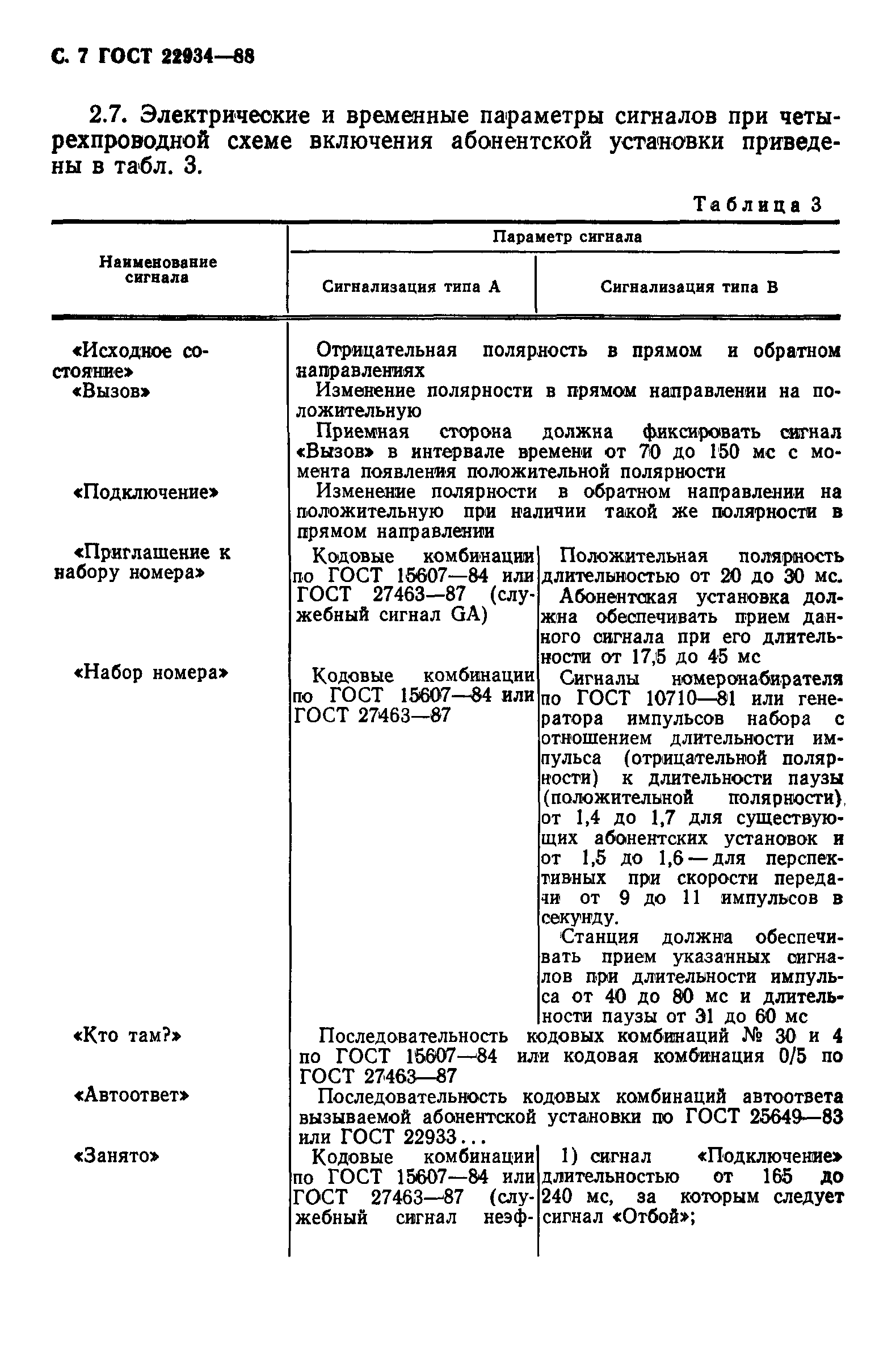 ГОСТ 22934-88