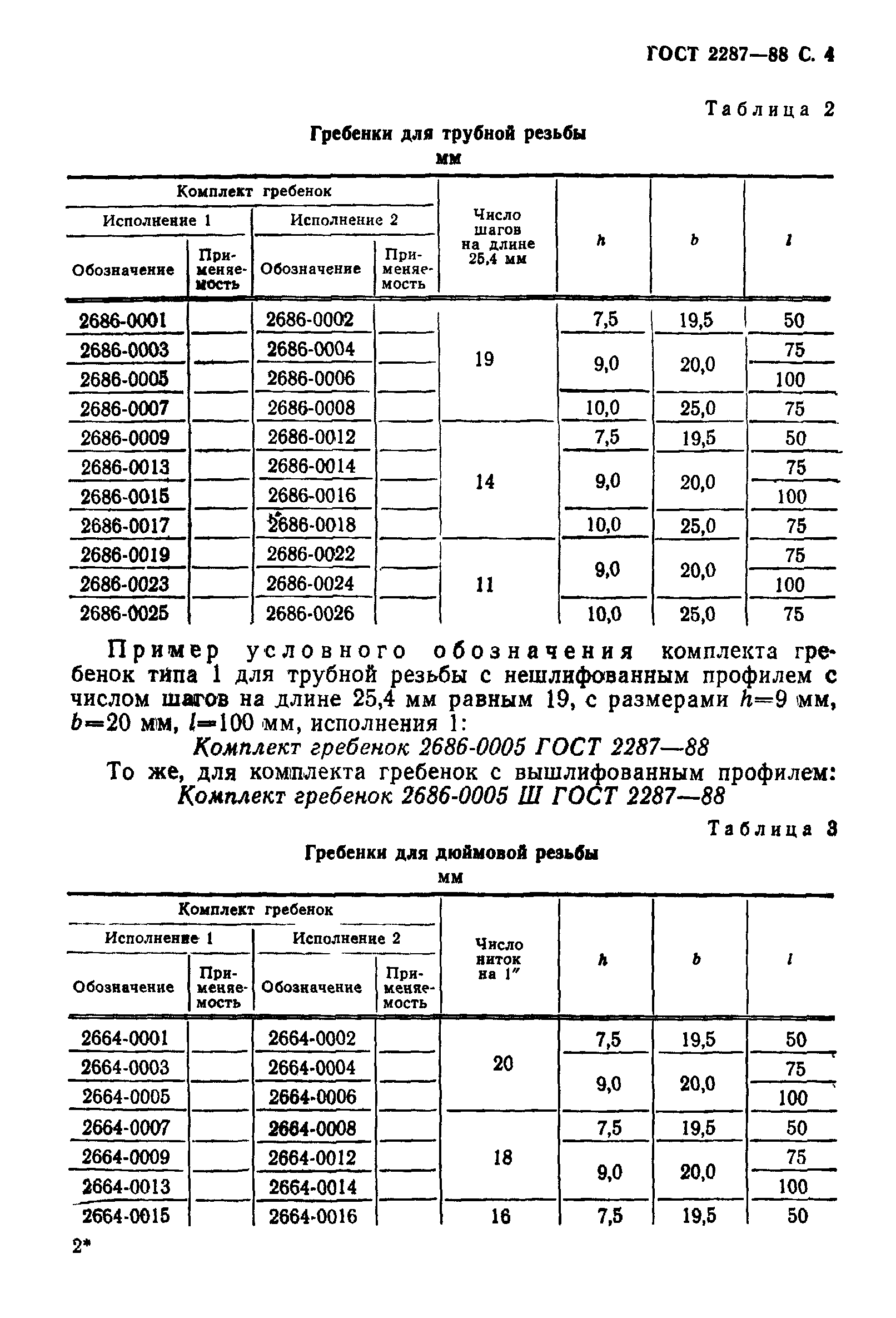 ГОСТ 2287-88