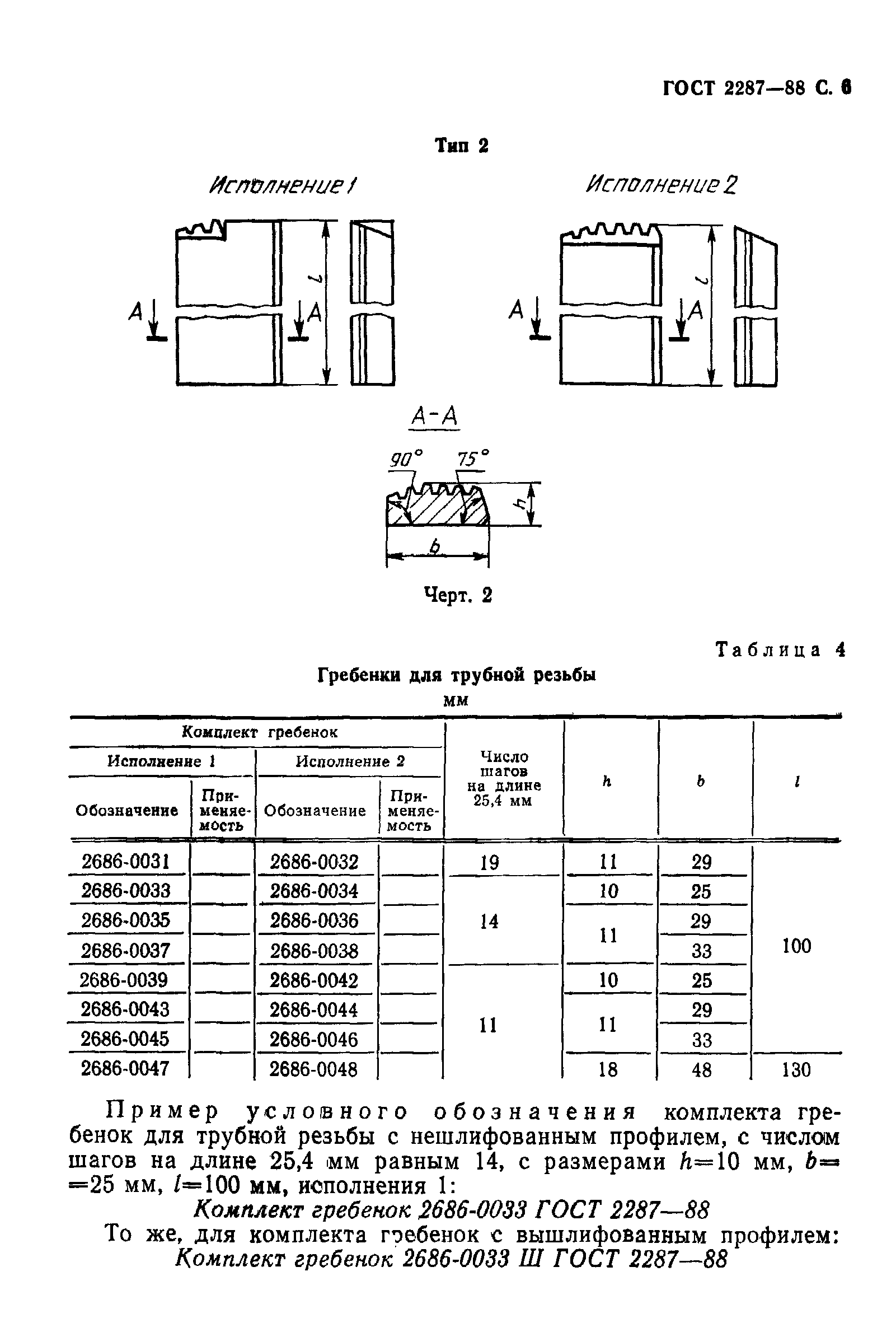 ГОСТ 2287-88