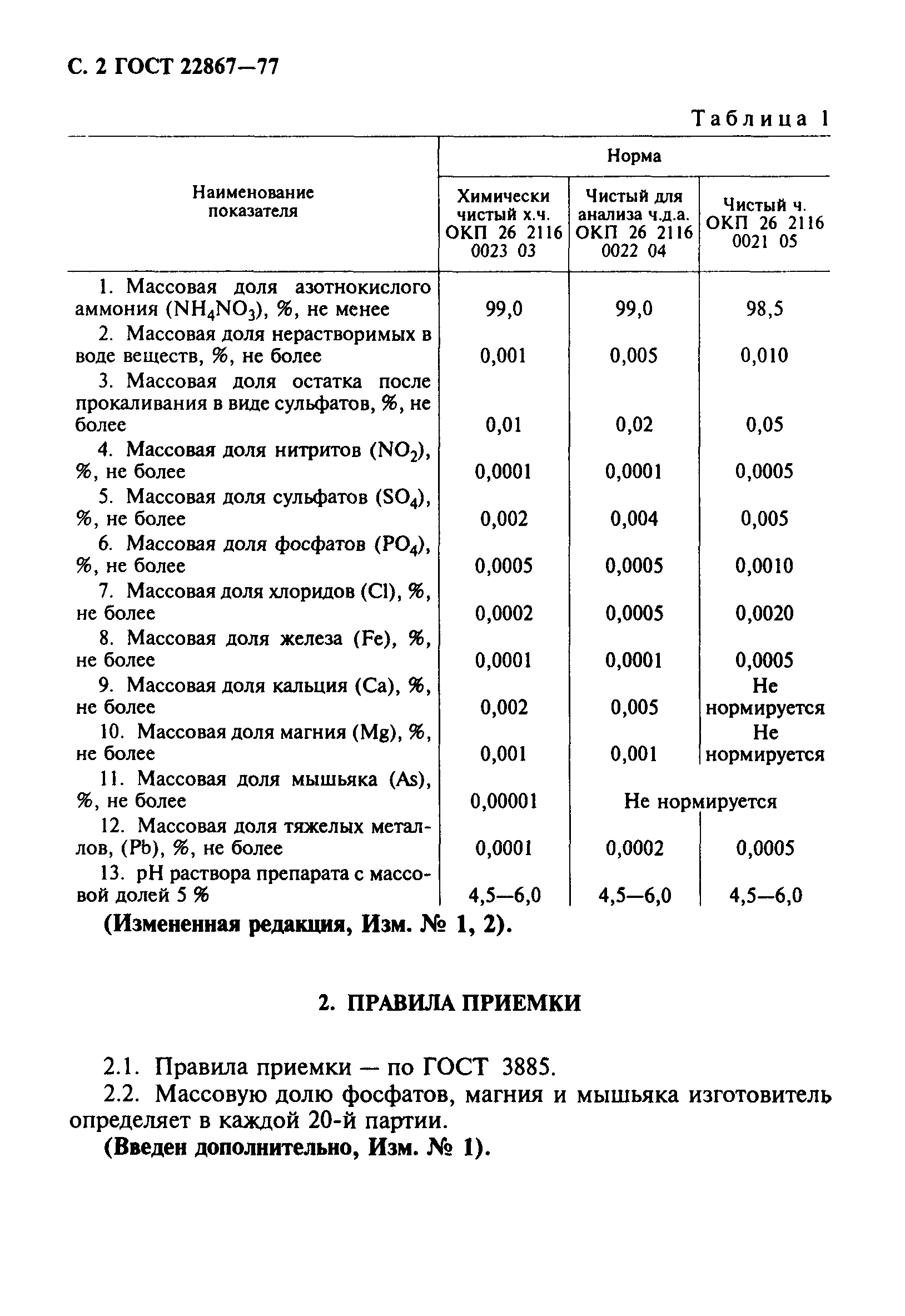 ГОСТ 22867-77