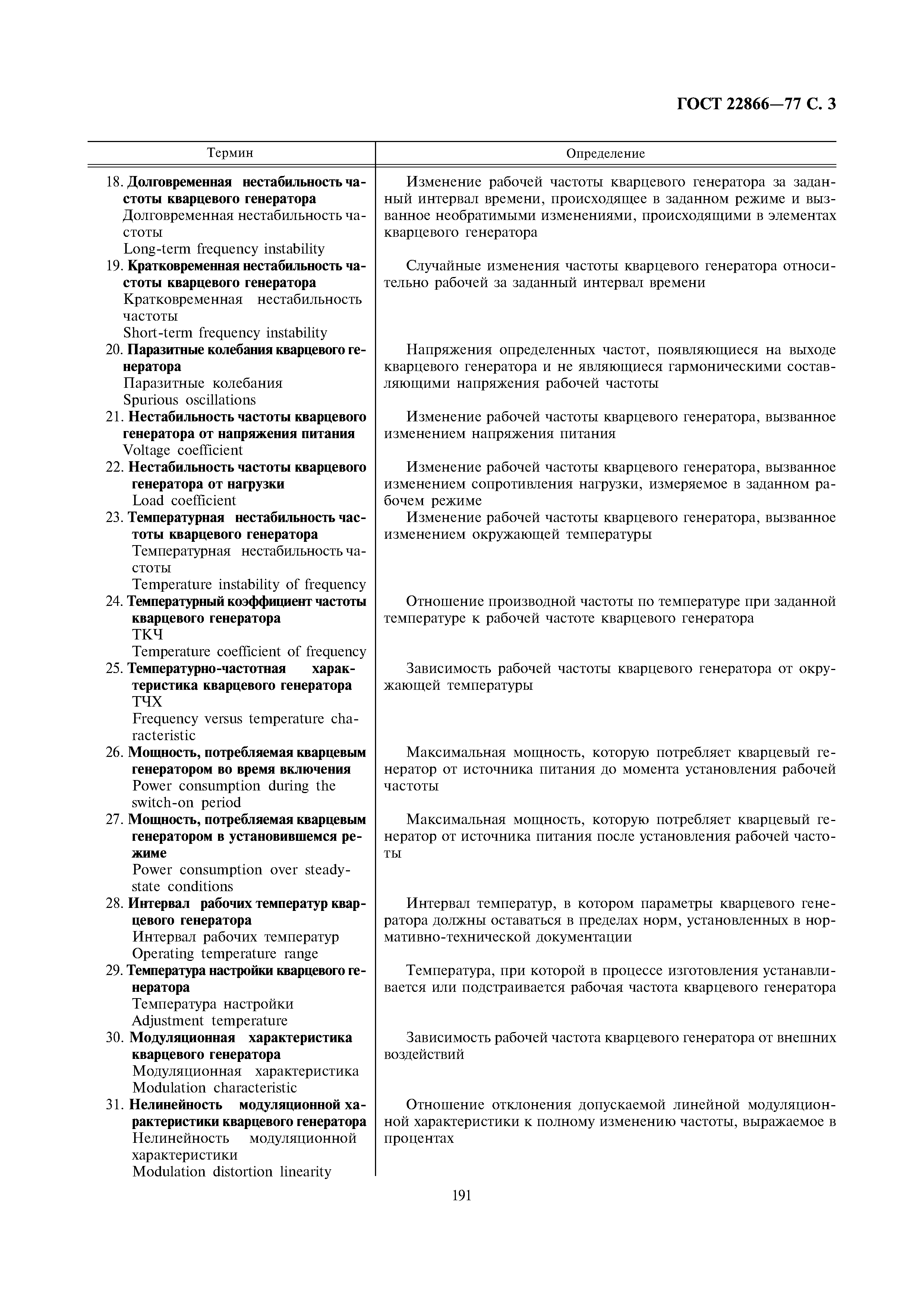 ГОСТ 22866-77
