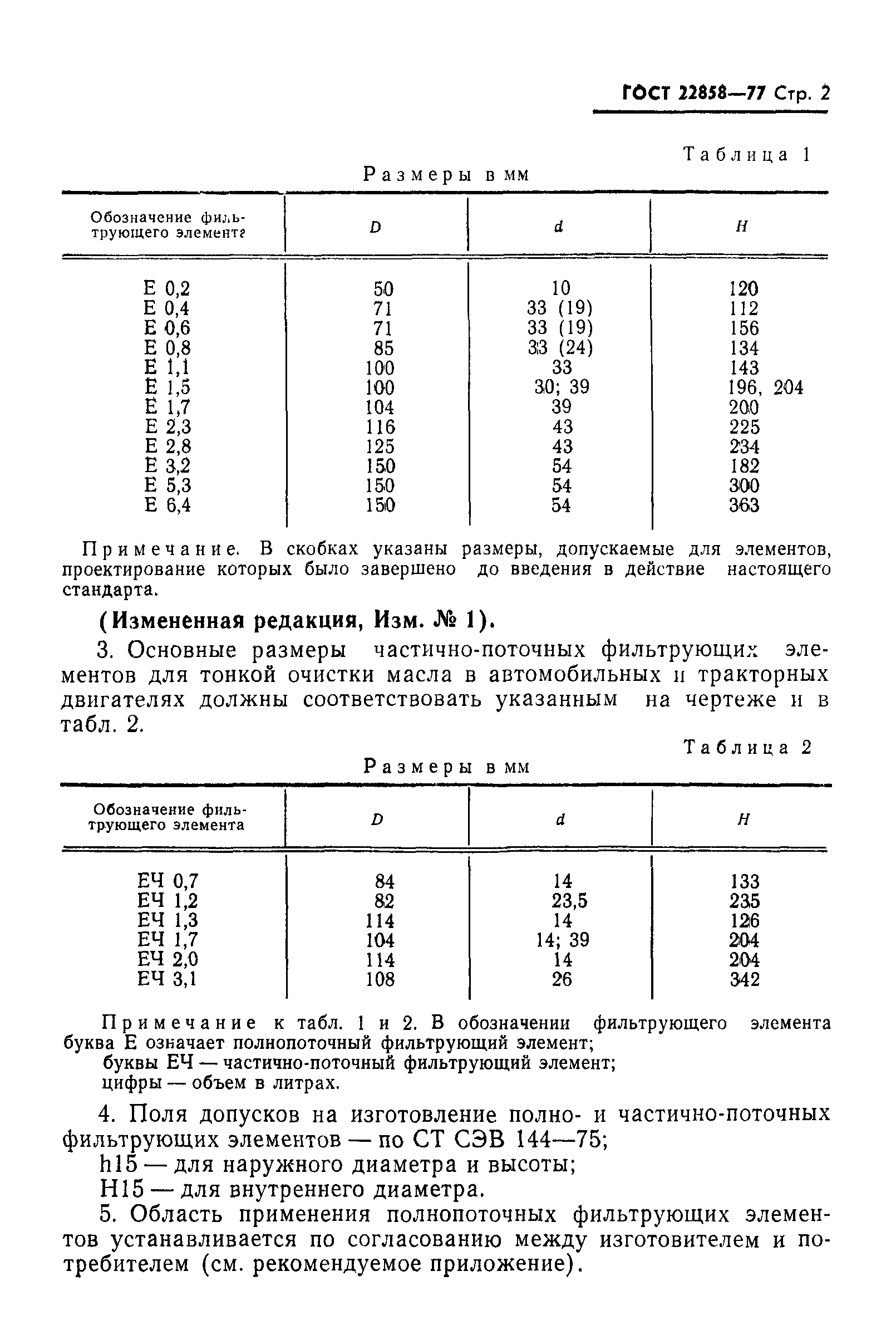 ГОСТ 22858-77